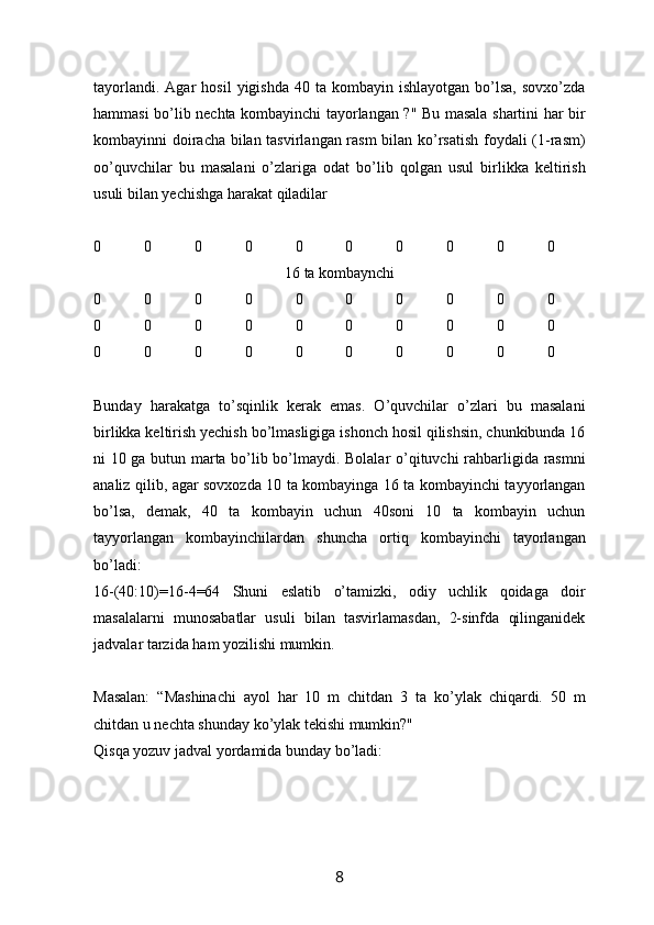 tayorlandi.  Agar  hosil   yigishda  40  ta  kombayin  ishlayotgan   bo’lsa,   sovxo’zda
hammasi bo’lib nechta kombayinchi tayorlangan ?" Bu masala shartini har bir
kombayinni doiracha bilan tasvirlangan rasm bilan ko’rsatish foydali (1-rasm)
oo’quvchilar   bu   masalani   o’zlariga   odat   bo’lib   qolgan   usul   birlikka   keltirish
usuli bilan yechishga harakat qiladilar
0 0 0 0 0 0 0 0 0 0
16 ta kombaynchi
0 0 0 0 0 0 0 0 0 0
0 0 0 0 0 0 0 0 0 0
0 0 0 0 0 0 0 0 0 0
Bunday   harakatga   to’sqinlik   kerak   emas.   O’quvchilar   o’zlari   bu   masalani
birlikka keltirish yechish bo’lmasligiga ishonch hosil qilishsin, chunkibunda 16
ni 10 ga butun marta bo’lib bo’lmaydi. Bolalar  o’qituvchi rahbarligida rasmni
analiz qilib, agar sovxozda 10 ta kombayinga 16 ta kombayinchi tayyorlangan
bo’lsa,   demak,   40   ta   kombayin   uchun   40soni   10   ta   kombayin   uchun
tayyorlangan   kombayinchilardan   shuncha   ortiq   kombayinchi   tayorlangan
bo’ladi:
16-(40:10)=16-4=64   Shuni   eslatib   o’tamizki,   odiy   uchlik   qoidaga   doir
masalalarni   munosabatlar   usuli   bilan   tasvirlamasdan,   2-sinfda   qilinganidek
jadvalar tarzida ham yozilishi mumkin. 
Masalan:   “ Mashinachi   ayol   har   10   m   chitdan   3   ta   ko’ylak   chiqardi.   50   m
chitdan u nechta shunday ko’ylak tekishi mumkin?" 
Qisqa yozuv jadval yordamida bunday bo’ladi:
8 