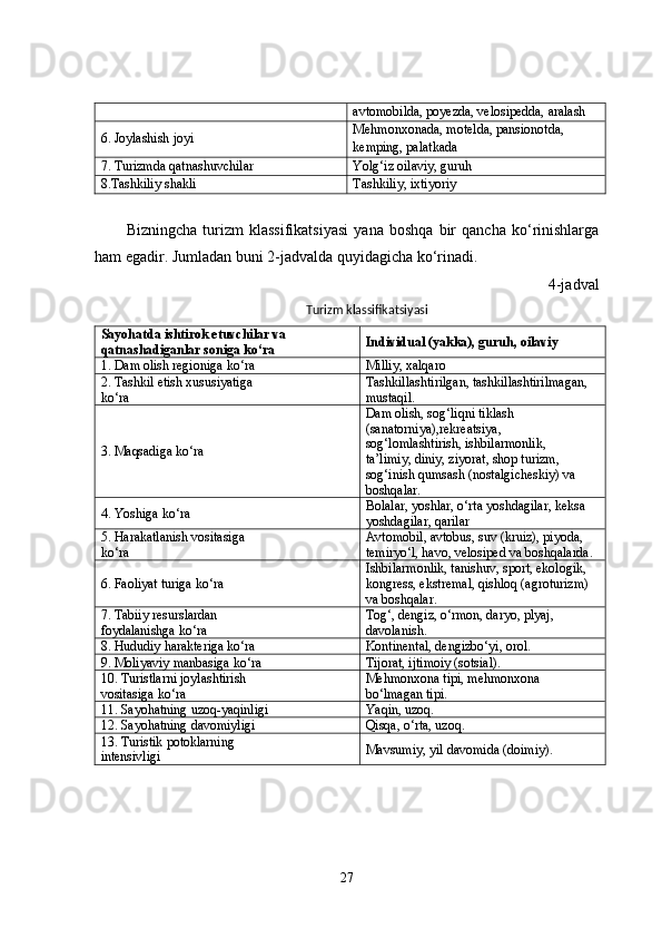 avtomobilda, poyezda, velosipedda, aralash
6. Joylashish joyi Mehmonxonada, motelda, pansionotda, 
kemping, palatkada
7. Turizmda qatnashuvchilar Yolg‘iz oilaviy, guruh
8.Tashkiliy shakli Tashkiliy, ixtiyoriy
Bizningcha   turizm   klassifikatsiyasi   yana   boshqa   bir   qancha   ko‘rinishlarga
ham egadir. Jumladan buni 2-jadvalda quyidagicha ko‘rinadi.
4-jadval
Turizm klassifikatsiyasi
Sayohatda ishtirok etuvchilar va
qatnashadiganlar soniga ko‘ra Individual (yakka), guruh, oilaviy
1. Dam olish regioniga ko‘ra Milliy, xalqaro
2. Tashkil etish xususiyatiga 
ko‘ra Tashkillashtirilgan, tashkillashtirilmagan, 
mustaqil.
3. Maqsadiga ko‘ra Dam olish, sog‘liqni tiklash 
(sanatorniya),rekreatsiya, 
sog‘lomlashtirish, ishbilarmonlik, 
ta’limiy, diniy, ziyorat, shop turizm, 
sog‘inish qumsash (nostalgicheskiy) va 
boshqalar.
4. Yoshiga ko‘ra Bolalar, yoshlar, o‘rta yoshdagilar, keksa 
yoshdagilar, qarilar
5. Harakatlanish vositasiga 
ko‘ra Avtomobil, avtobus, suv (kruiz), piyoda, 
temiryo‘l, havo, velosiped va boshqalarda.
6. Faoliyat turiga ko‘ra Ishbilarmonlik, tanishuv, sport, ekologik, 
kongress, ekstremal, qishloq (agroturizm) 
va boshqalar.
7. Tabiiy resurslardan 
foydalanishga ko‘ra Tog‘, dengiz, o‘rmon, daryo, plyaj, 
davolanish.
8. Hududiy harakteriga ko‘ra Kontinental, dengizbo‘yi, orol.
9. Moliyaviy manbasiga ko‘ra Tijorat, ijtimoiy (sotsial).
10. Turistlarni joylashtirish 
vositasiga ko‘ra Mehmonxona tipi, mehmonxona 
bo‘lmagan tipi.
11. Sayohatning uzoq-yaqinligi Yaqin, uzoq.
12. Sayohatning davomiyligi Qisqa, o‘rta, uzoq.
13.  Turistik potoklarning 
intensivlig i Mavsumiy, yil davomida (doimiy) .
27 