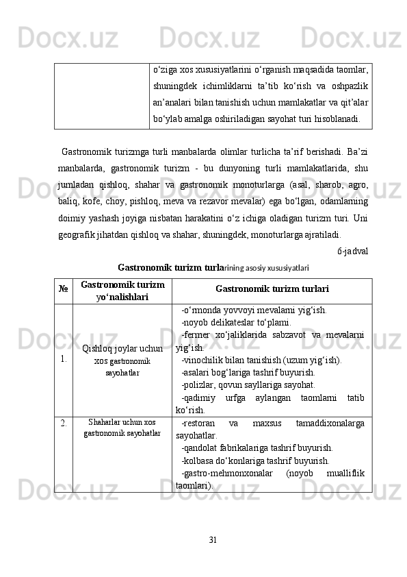 o‘ziga xos xususiyatlarini o‘rganish maqsadida taomlar,
shuningdek   ichimliklarni   ta’tib   ko‘rish   va   oshpazlik
an’analari bilan tanishish uchun mamlakatlar va qit’alar
bo‘ylab amalga oshiriladigan sayohat turi hisoblanadi.
  Gastronomik   turizmga   turli   manbalarda  olimlar   turlicha   ta’rif   berishadi.   Ba’zi
manbalarda,   gastronomik   turizm   -   bu   dunyoning   turli   mamlakatlarida,   shu
jumladan   qishloq,   shahar   va   gastronomik   monoturlarga   (asal,   sharob,   agro,
baliq, kofe, choy, pishloq, meva va rezavor mevalar) ega bo‘lgan, odamlarning
doimiy   yashash   joyiga   nisbatan   harakatini   o‘z   ichiga   oladigan   turizm   turi.   Uni
geografik jihatdan qishloq va shahar, shuningdek, monoturlarga ajratiladi.
6-jadval
Gastronomik turizm turla rining asosiy xususiyatlari
№ Gastronomik turizm
y o‘nalishlari Gastronomik turizm turlari
1 . Qishloq joylar uchun
xos  gastronomik
sayohatlar -o‘rmonda yovvoyi mevalarni yig‘ish.
-noyob delikateslar to‘plami .
-fermer   xo‘jaliklarida   sabzavot   va   mevalarni
yig‘ish.
-vinochilik bilan tanishish (uzum yig‘ish).
-asalari bog‘lariga tashrif buyurish.
-polizlar, qovun sayllariga sayohat .
-qadimiy   urfga   aylangan   taomlarni   tatib
ko‘rish.
2 . Shaharlar uchun xos
gastronomik sayohatlar -restoran   va   maxsus   tamaddixonalarga
sayohatlar.
-qandolat fabrikalariga tashrif buyurish .
-kolbasa do‘konlariga tashrif buyurish.
-gastro-mehmonxonalar   (noyob   mualliflik
taomlari).
31 