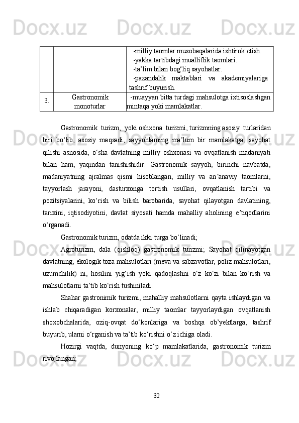 -milliy taomlar musobaqalarida ishtirok etish.
-yakka tartibdagi mualliflik taomlari .
-ta’lim bilan bog‘liq sayohatlar.
-pazandalik   maktablari   va   akademiyalariga
tashrif buyurish.
3 . Gastronomik
monoturlar -muayyan bitta turdagi mahsulotga ixtisoslashgan
mintaqa yoki mamlakatlar.
Gastronomik   turizm ,   yoki   oshxona   turizmi ,   turizmning   asosiy   turlaridan
biri   bo‘lib,   asosiy   maqsadi,   sayyohlarning   ma’lum   bir   mamlakatga,   sayohat
qilishi   asnosida,   o‘sha   davlatning   milliy   oshxonasi   va   ovqatlanish   madaniyati
bilan   ham,   yaqindan   tanishishidir.   Gastronomik   sayyoh,   birinchi   navbatda,
madaniyatning   ajralmas   qismi   hisoblangan,   milliy   va   an anaviy   taomlarni,ʼ
tayyorlash   jarayoni,   dasturxonga   tortish   usullari,   ovqatlanish   tartibi   va
pozitsiyalarini,   ko‘rish   va   bilish   barobarida,   sayohat   qilayotgan   davlatining,
tarixini,   iqtisodiyotini,   davlat   siyosati   hamda   mahalliy   aholining   e tiqodlarini	
ʼ
o‘rganadi.
Gastronomik turizm, odatda ikki turga bo‘linadi;
Agroturizm ,   dala   (qishloq)   gastronomik   turizmi;   Sayohat   qilinayotgan
davlatning, ekologik toza mahsulotlari (meva va sabzavotlar, poliz mahsulotlari,
uzumchilik)   ni,   hosilini   yig‘ish   yoki   qadoqlashni   o‘z   ko‘zi   bilan   ko‘rish   va
mahsulotlarni ta’tib ko‘rish tushiniladi.
Shahar  gastronimik turizmi , mahalliy mahsulotlarni  qayta ishlaydigan  va
ishlab   chiqaradigan   korxonalar,   milliy   taomlar   tayyorlaydigan   ovqatlanish
shoxobchalarida,   oziq-ovqat   do‘konlariga   va   boshqa   ob’yektlarga,   tashrif
buyurib, ularni o‘rganish va ta’tib ko‘rishni o‘z ichiga oladi.
Hozirgi   vaqtda,   dunyoning   ko‘p   mamlakatlarida,   gastronomik   turizm
rivojlangan; 
32 