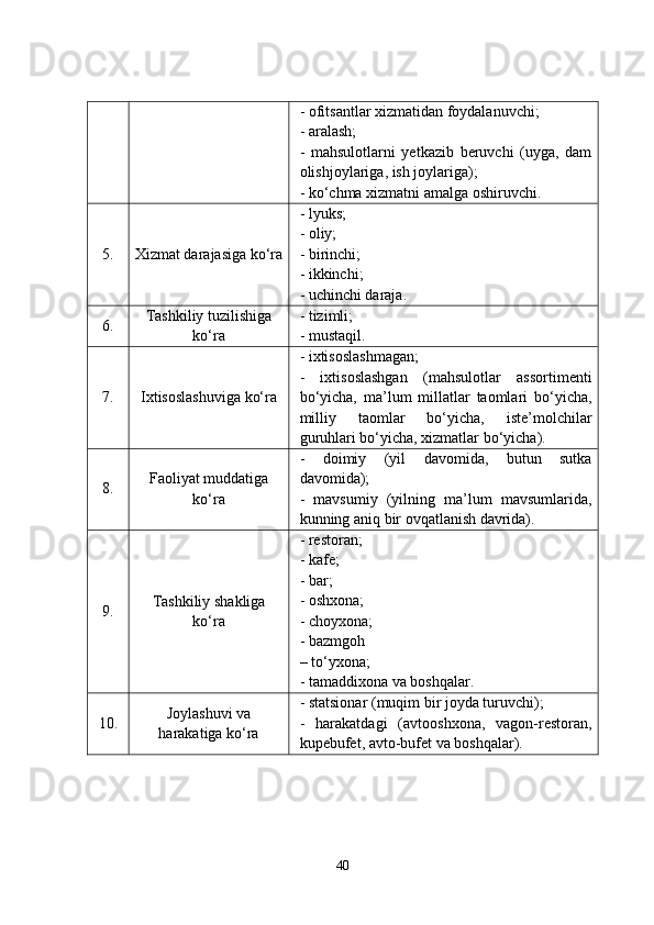 - ofitsantlar xizmatidan foydalanuvchi;
- aralash;
-   mahsulotlarni   yetkazib   beruvchi   (uyga,   dam
olishjoylariga, ish joylariga);
- ko‘chma xizmatni amalga oshiruvchi.
5.
Xizmat darajasiga ko‘ra - lyuks;
- oliy;
- birinchi;
- ikkinchi;
- uchinchi daraja.
6. Tashkiliy tuzilishiga
ko‘ra - tizimli;
- mustaqil.
7.
Ixtisoslashuviga ko‘ra - ixtisoslashmagan;
-   ixtisoslashgan   (mahsulotlar   assortimenti
bo‘yicha,   ma’lum   millatlar   taomlari   bo‘yicha,
milliy   taomlar   bo‘yicha,   iste’molchilar
guruhlari bo‘yicha, xizmatlar bo‘yicha).
8. Faoliyat muddatiga
ko‘ra -   doimiy   (yil   davomida,   butun   sutka
davomida);
-   mavsumiy   (yilning   ma’lum   mavsumlarida,
kunning aniq bir ovqatlanish davrida).
9. Tashkiliy shakliga
ko‘ra - restoran;
- kafe;
- bar;
- oshxona;
- choyxona;
- bazmgoh
– to‘yxona;
- tamaddixona va boshqalar.
10. Joylashuvi va
harakatiga ko‘ra - statsionar (muqim bir joyda turuvchi);
-   harakatdagi   (avtooshxona,   vagon-restoran,
kupebufet, avto-bufet va boshqalar).
40 