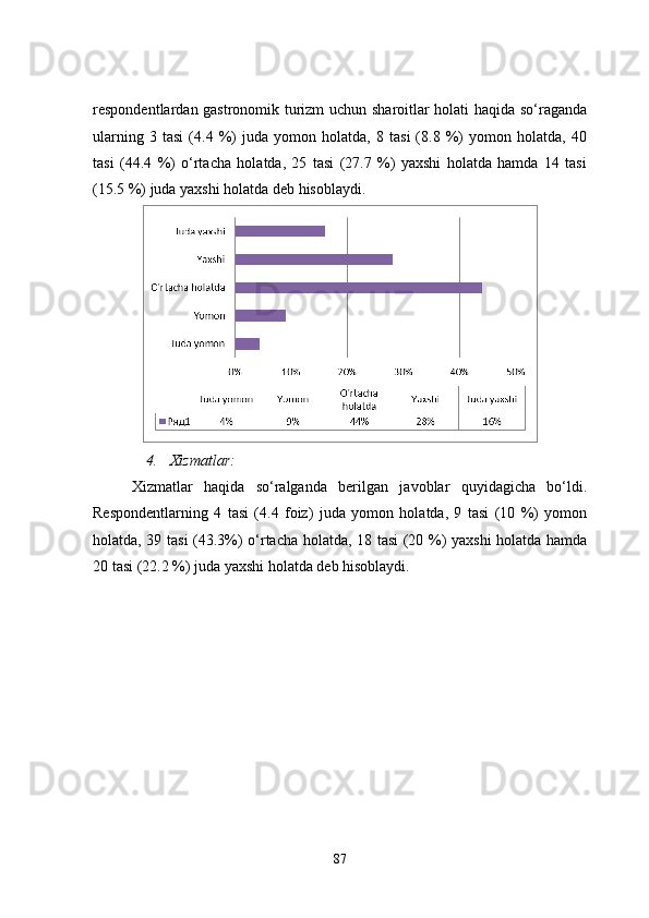 respondentlardan gastronomik turizm uchun sharoitlar holati haqida so‘raganda
ularning   3   tasi   (4.4   %)   juda   yomon   holatda,   8   tasi   (8.8   %)   yomon   holatda,   40
tasi   (44.4   %)   o‘rtacha   holatda,   25   tasi   (27.7   %)   yaxshi   holatda   hamda   14   tasi
(15.5 %) juda yaxshi holatda deb hisoblaydi.
4. Xizmatlar:
Xizmatlar   haqida   so‘ralganda   berilgan   javoblar   quyidagicha   bo‘ldi.
Respondentlarning   4   tasi   (4.4   foiz)   juda   yomon   holatda,   9   tasi   (10   %)   yomon
holatda, 39 tasi (43.3%) o‘rtacha holatda, 18 tasi (20 %) yaxshi holatda hamda
20 tasi (22.2 %) juda yaxshi holatda deb hisoblaydi.
87 