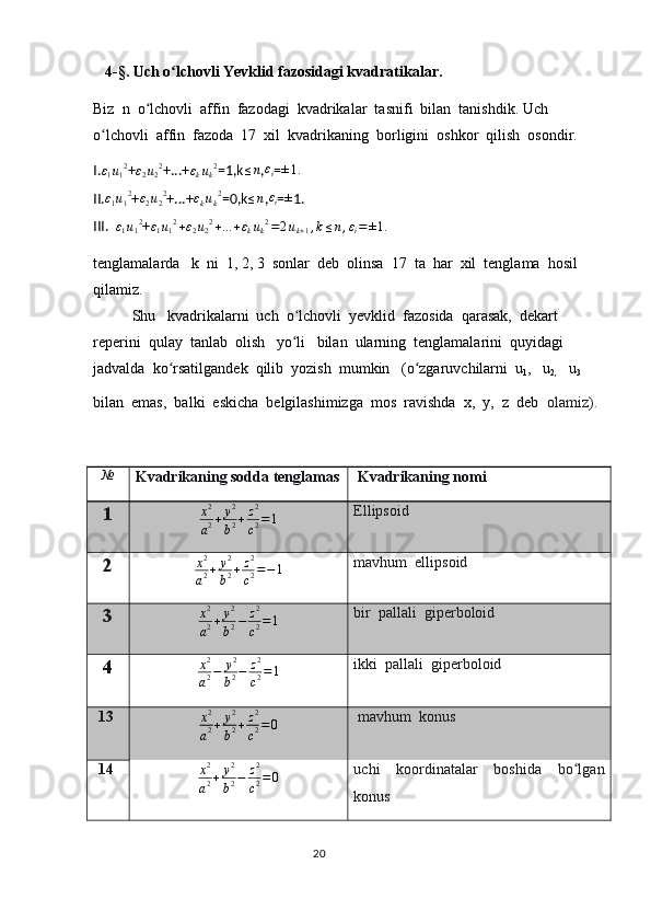     4-§. Uch o lchovli Yevklid fazosidagi kvadratikalar.ʻ
Biz  n  o lchovli  affin  fazodagi  kvadrikalar  tasnifi  bilan  tanishdik. Uch  	
ʻ
o lchovli  affin  fazoda  17  xil  kvadrikaning  borligini  oshkor  qilish  osondir. 	
ʻ   
І.
ε1u12 +	ε2u22 +...+ ε
k u
k 2
=1,k	≤n ,	εi =±1.
II.	
ε1u12 +	ε2u22 +...+	εkuk2 =0,k ≤ n
,	εi = ±
1.
III.  	
ε1u12 + ε
1 u
1 2
+ ε
2 u
2 2
+ ... + ε
k u
k 2
= 2 u
k + 1 , k ≤ n , ε
i = ± 1.
tenglamalarda   k  ni  1, 2, 3  sonlar  deb  olinsa  17  ta  har  xil  tenglama  hosil  
qilamiz.
Shu   kvadrikalarni  uch  o lchovli  yevklid  fazosida  qarasak,  dekart  	
ʻ
reperini  qulay  tanlab  olish   yo li   bilan  ularning  tenglamalarini  quyidagi  
ʻ
jadvalda  ko rsatilgandek  qilib  yozish  mumkin   (o zgaruvchilarni  u	
ʻ ʻ
1 ,   u
2,    u
3 
bilan  emas,  balki  eskicha  belgilashimizga  mos  ravishda  x,  y,  z  deb    olamiz).	
№
Kvadrikaning sodda tenglamas  Kvadrikaning nomi
  1	
x2
a2+	y2
b2+z2
c2=1 Ellipsoid
  2 x 2
a 2 + y 2
b 2 + z 2
c 2 = − 1 mavhum  ellipsoid
  3 x 2
a 2 + y 2
b 2 − z 2
c 2 = 1 bir  pallali  giperboloid
  4 x 2
a 2 − y 2
b 2 − z 2
c 2 = 1 ikki  pallali  giperboloid
  13 x 2
a 2 + y 2
b 2 + z 2
c 2 = 0  mavhum  konus
  14	
x2
a2+	y2
b2−	z2
c2=0 uchi     koordinatalar     boshida     bo lgan	ʻ
konus
                                                                                  20 