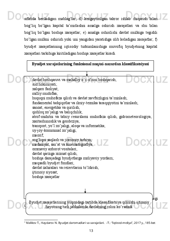 sifatida   beriladigan   mablag’lar;   d)   kengaytirilgan   takror   ishlab   chiqarish   bilan
bog’liq   bo’lgan   kapital   ta’mirlashni   amalga   oshirish   xarajatlari   va   shu   bilan
bog’liq   bo’lgan   boshqa   xarajatlar;   e)   amalga   oshirilishi   davlat   mulkiga   tegishli
bo’lgan mulkni oshirish yoki uni yangidan yaratishga olib keladigan xarajatlar; f)
byudjet   xarajatlarining   iqtisodiy   turkumlanishiga   muvofiq   byudjetning   kapital
xarajatlari tarkibiga kiritiladigan boshqa xarajatlar kiradi.
1.rasm. Byudjet xarajatlarining funktsional nuqtai-nazardan
klassifikasiyalanishi 3
Amaliyotda byudjetdan moliyalashtirish, yuridik   nuqtai-nazardan, quyidagi
ikki ko’rinishda amalga oshiriladi:
1) Xarajatlarni respublika byudjetidan moliyalashtirish;
3
 Malikov T., Haydarov N. Byudjet daromadlari va xarajatlari.  –T.: “Iqtisod-moliya”, 20 1 7 y., 185-bet
13Byudjet xarajatlari ning  funksional nuqtai-nazardan   klassifika t siya si
davlat boshqaruvi va mahalliy o’z-o’zini boshqarish;
sud hokimiyati;
xalqaro faoliyat;
milliy mudofaa;
huquqni muhofaza qilish va davlat xavfsizligini ta’minlash;
fundamental tadqiqotlar va ilmiy-texnika taraqqiyotini ta’minlash;
sanoat, energetika va qurilish;
qishloq xo’jaligi va baliqchilik;
atrof-muhitni  va  tabiiy  resurslarni  muhofaza  qilish,  gidrometeorologiya, 
xaritashunoslik va geodeziya;
transport, yo’l xo’jaligi, aloqa va informatika;
uy-joy-kommunal xo’jaligi;
maorif;
sog’liqni saqlash va jismoniy tarbiya;
madaniyat, san’at va kinematografiya;
ommaviy axborot vositalari;
davlat qarziga xizmat qilish;
boshqa darajadagi byudjetlarga moliyaviy yordam;
maqsadli byudjet fondlari;
davlat zahiralari va rezervlarini to’ldirish;
ijtimoiy siyosat;
boshqa xarajatlar
Byudjet xarajatlarining yuqoridagi tartibda klassifikatsiya qilinishi ijtimoiy 
hayotning turli jabhalarida davlatning rolini ko’rsatadi 
