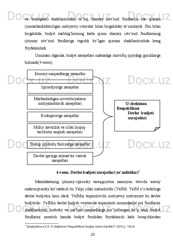 va   boshqalar)   shakllantirishni   to’liq,   shaxsiy   iste’mol   fondlarini   esa   qisman
(nomarkazlashtirilgan moliyaviy resurslar bilan birgalikda) ta’minlaydi. Shu bilan
birgalikda,   budjet   mablag’larining   katta   qismi   shaxsiy   iste’mol   fondlarining
ijtimoiy   iste’mol   fondlariga   tegishli   bo’lgan   qismini   shakllantirishda   keng
foydalaniladi.
Umuman olganda, budjet xarajatlari maksadga muvofiq quyidagi guruhlarga
bulinadi(4-rasm):
4-rasm. Davlat budjeti xarajatlari yo’nalishlari 7
Mamlakatning   ijtimoiy-iqtisodiy   taraqqiyotini   namoyon   etuvchi   asosiy
makroiqtisodiy ko’rsatkich bu Yalpi ichki mahsulotdir (YaIM). YaIM o’z tarkibiga
davlat   budjetini   ham   oladi.   YaIMni   taqsimlovchi   moliyaviy   instrument   bu   davlat
budjetidir. YaIMni davlat budjeti vositasida taqsimlash umumdavlat pul fondlarini
shakllantirish,   hududiy   va   ma’lum   maqsadlarga   mo’ljallangan   ko’p   sonli   budjet
fondlarini   yaratish   hamda   budjet   fondidan   foydalanish   kabi   bosqichlardan
7
 Sirojiddinova Z.X. O`zbekiston Respublikasi budjet tizimi.Darslik.T:-2010 y. 126-b.
20 O`zbekiston   
Respublikasi                   
         Davlat  budjeti   
xarajatlariIjtimoiy maqsadlarga xarajatlar
Davlat qarziga xizmat ko`rsatish
xarajatlariTashqi iqtisodiy faoliyatga xarajatlar Milliy xavsizlik va ichki huquq-
tartibotni saqlash xarajatlari Boshqaruvga xarajatlarMarkazlashgan investitsiyalarni
moliyalashtirish xarajatlari Iqtisodiyotga xarajatlar 