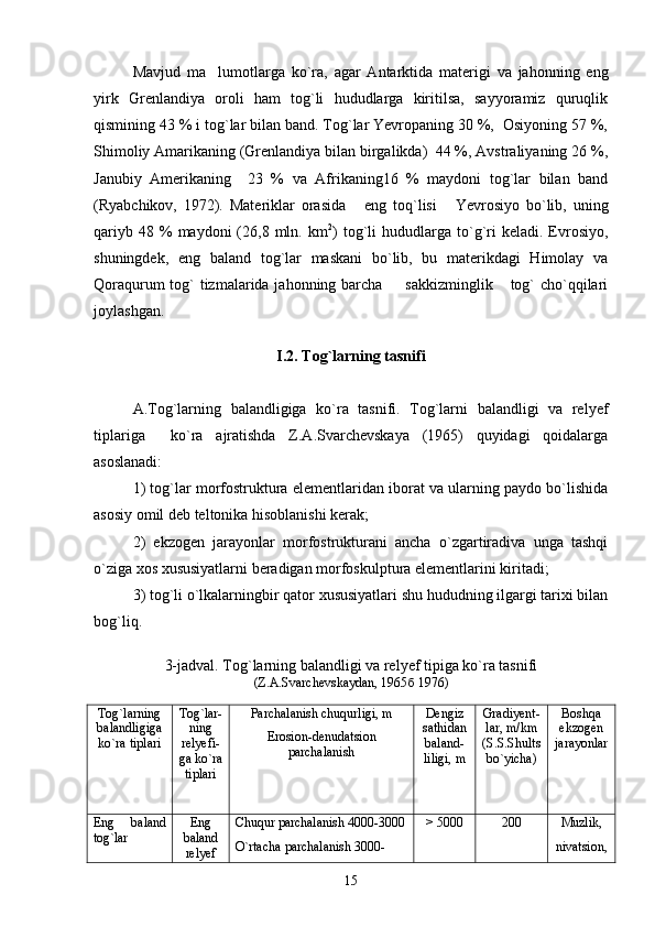 Mavjud   ma lumotlarga   ko`ra,   agar   Antarktida   materigi   va   jahonning   eng
yirk   Grenlandiya   oroli   ham   tog`li   hududlarga   kiritilsa,   sayyoramiz   quruqlik
qismining 43 % i tog`lar bilan band. Tog`lar Yevropaning 30 %,  Osiyoning 57 %,
Shimoliy Amarikaning (Grenlandiya bilan birgalikda)  44 %, Avstraliyaning 26 %,
Janubiy   Amerikaning     23   %   va   Afrikaning16   %   maydoni   tog`lar   bilan   band
(Ryabchikov,   1972).   Materiklar   orasida   eng   toq`lisi   Yevrosiyo   bo`lib,   uning	
 
qariyb  48  %  maydoni  (26,8  mln.  km 2
)  tog`li   hududlarga   to`g`ri  keladi.  Evrosiyo,
shuningdek,   eng   baland   tog`lar   maskani   bo`lib,   bu   materikdagi   Himolay   va
Qoraqurum  tog` tizmalarida jahonning barcha    sakkizminglik  tog`  cho`qqilari	
 
joylashgan.
I.2. Tog`larning tasnifi
A.Tog`larning   balandligiga   ko`ra   tasnifi.   Tog`larni   balandligi   va   relyef
tiplariga     ko`ra   ajratishda   Z.A.Svarchevskaya   (1965)   quyidagi   qoidalarga
asoslanadi:
1) tog`lar morfostruktura elementlaridan iborat va ularning paydo bo`lishida
asosiy omil deb teltonika hisoblanishi kerak;
2)   ekzogen   jarayonlar   morfostrukturani   ancha   o`zgartiradiva   unga   tashqi
o`ziga xos xususiyatlarni beradigan morfoskulptura elementlarini kiritadi;
3) tog`li o`lkalarningbir qator xususiyatlari shu hududning ilgargi tarixi bilan
bog`liq.
3-jadval. Tog`larning balandligi va relyef tipiga ko`ra tasnifi
(Z.A.Svarchevskaydan, 1965 б 1976 )
Tog`larning
balandligiga
ko`ra tiplari Tog`lar-
ning
relyefi -
ga ko`ra
tiplari Parchalanish chuqurligi, m
Erosion-denudatsion
parchalanish Dengiz
sathidan
baland-
liligi, m Gradiyent-
lar, m/km
(S.S.Shults
bo`yicha) Boshqa
ekzogen
jarayonlar
Eng   baland
tog`lar  Eng
baland
relyef Chuqur parchalanish 4000-3000
O`rtacha parchalanish 3000- > 5000 200 Muzlik,
nivatsion,
15 