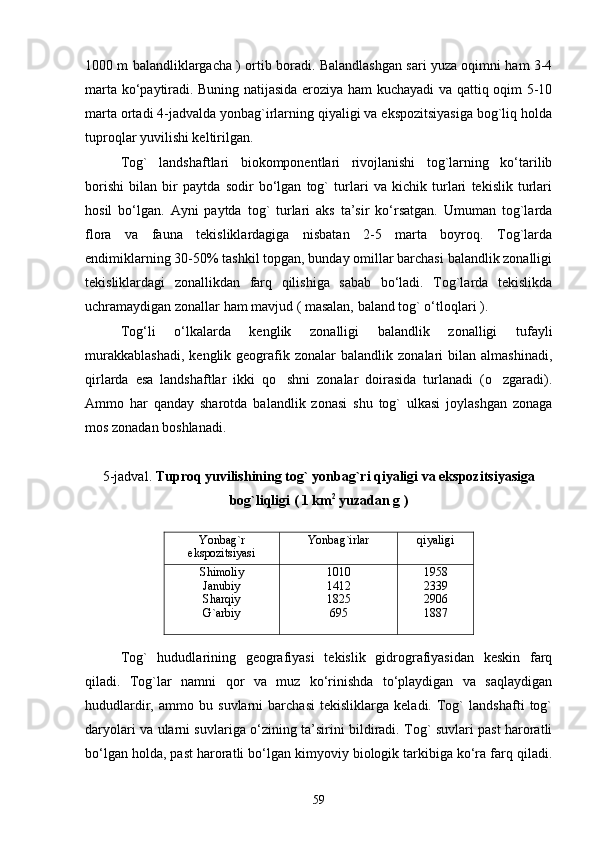 1000 m balandliklargacha ) ortib boradi. Balandlashgan sari yuza oqimni ham 3-4
marta kо‘paytiradi. Buning natijasida eroziya ham kuchayadi va qattiq oqim 5-10
marta ortadi 4-jadvalda yonbag`irlarning qiyaligi va ekspozitsiyasiga bog`liq holda
tuproqlar yuvilishi keltirilgan. 
Tog`   landshaftlari   biokomponentlari   rivojlanishi   tog`larning   kо‘tarilib
borishi   bilan   bir   paytda   sodir   bо‘lgan   tog`   turlari   va   kichik   turlari   tekislik   turlari
hosil   bо‘lgan.   Ayni   paytda   tog`   turlari   aks   ta’sir   kо‘rsatgan.   Umuman   tog`larda
flora   va   fauna   tekisliklardagiga   nisbatan   2-5   marta   boyroq.   Tog`larda
endimiklarning 30-50% tashkil topgan, bunday omillar barchasi balandlik zonalligi
tekisliklardagi   zonallikdan   farq   qilishiga   sabab   bо‘ladi.   Tog`larda   tekislikda
uchramaydigan zonallar ham mavjud ( masalan, baland tog` о‘tloqlari ).
Tog‘li   o‘lkalarda   kenglik   zonalligi   balandlik   zonalligi   tufayli
murakkablashadi,   kenglik  geografik  zonalar   balandlik  zonalari   bilan  almashinadi,
qirlarda   esa   landshaftlar   ikki   qo shni   zonalar   doirasida   turlanadi   (o zgaradi). 
Ammo   har   qanday   sharotda   balandlik   zonasi   shu   tog`   ulkasi   joylashgan   zonaga
mos zonadan boshlanadi.
5-jadval.  Tuproq yuvilishining tog` yonbag`ri qiyaligi va ekspozitsiyasiga
bog`liqligi ( 1 km 2
 yuzadan g )
Yonbag`r
ekspozitsiyasi Yonbag`irlar qiyaligi
Shimoliy
Janubiy
Sharqiy
G`arbiy 1010
1412
1825
695 1958
2339
2906
1887
      
Tog`   hududlarining   geografiyasi   tekislik   gidrografiyasidan   keskin   farq
qiladi.   Tog`lar   namni   qor   va   muz   kо‘rinishda   tо‘playdigan   va   saqlaydigan
hududlardir,   ammo   bu   suvlarni   barchasi   tekisliklarga   keladi.   Tog`   landshafti   tog`
daryolari va ularni suvlariga о‘zining ta’sirini bildiradi. Tog` suvlari past haroratli
bо‘lgan holda, past haroratli bо‘lgan kimyoviy biologik tarkibiga kо‘ra farq qiladi.
59 