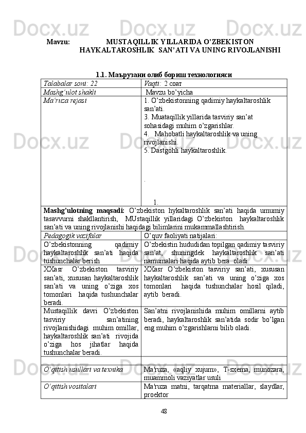 Mavzu: MUSTAQILLIK YILLARIDA O’ZBEKISTON
HAYKALTAROSHLIK  SAN’ATI VA UNING RIVOJLANISHI
1.1. Маърузани олиб бориш технологияси
Talabalar soni :  22 Vaqti :  2 соат
Mashg’ulot shakli   Mavzu   bo ’ yicha  
Ma’ruza rejasi 1. O’zbekistonning qadimiy haykaltaroshlik 
san’ati.
3.   Muataqillik yillarida tasviriy san’at 
sohasidagi muhim o’zgarishlar.
4.   Mahobatli haykaltaroshlik va uning 
rivojlanishi.
5. Dastgohli haykaltaroshlik.
. 
 
1.
Mashg’ulotning   maqsadi:   O’zbekiston   hykaltaroshlik   san’ati   haqida   umumiy
tasavvurni   shakllantirish,     MUstaqillik   yillaridagi   O’zbekiston     haykaltaroshlik
san’ati va uning rivojlanishi haqidagi bilimlarini mukammallashtirish. 
Pеdagogik vazifalar O’q uv faoliyati natijalari:
O’zbekistonning   qadimiy
haykaltaroshlik   san’ati   haqida
tushunchalar berish O’zbekistin hududidan topilgan qadimiy tasviriy
san’at,   shuningdek   haykaltaroshlik   san’ati
namumalari haqida aytib bera  oladi.
XXasr   O’zbekiston   tasviriy
san’ati,   xususan   haykaltaroshlik
san’ati   va   uning   o’ziga   xos
tomonlari     haqida   tushunchalar
beradi. XXasr   O’zbekiston   tasviriy   san’ati,   xususan
haykaltaroshlik   san’ati   va   uning   o’ziga   xos
tomonlari     haqida   tushunchalar   hosil   qiladi,
aytib  beradi.
Mustaqillik   davri   O’zbekiston
tasviriy   san’atining
rivojlanishidagi  muhim omillar,
haykaltaroshlik   san’ati     rivojida
o’ziga   hos   jihatlar   haqida
tushunchalar beradi. San’atni   rivojlanishida   muhim   omillarni   aytib
beradi,   haykaltaroshlik   san’atida   sodir   bo’lgan
eng muhim o’zgarishlarni bilib oladi.
O’qitish usullari va t е xnika Ma'ruza,   «aqliy   xujum»,   T-sx е ma,   munozara,
muammoli vaziyatlar usuli
O’q itish vositalari Ma'ruza   matni,   tarqatma   mat е riallar,   slaydlar,
pro е ktor
48 