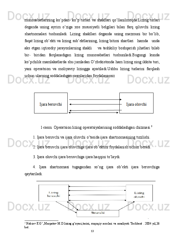 munosabatlarining ko’pdan- ko’p turlari va shakllari qo’llanilmoqda.Lizing turlari
deganda   uning   ayrim   o’ziga   xos   xususiyatli   belgilari   bilan   farq   qiluvchi   lizing
shartnomalari   tushuniladi.   Lizing   shakllari   deganda   uning   mazmuni   bir   bo’lib,
faqat lizing ob’ekti va lizing sub’ektlarining, lizing bitimi shartlari   hamda   unda
aks   etgan   iqtisodiy   jarayonlarning  shakli         va  tashkiliy   boshqarish   jihatlari   bilab
bir-   biridan   farqlanadigan   lizing   munosabatlari   tushuniladi.Bugungi   kunda
ko’pchilik mamlakatlarda shu jumladan O’zbekistonda ham lizing ning ikkita turi,
yani   operatsion   va   moliyaviy   lizingga   ajratiladi.Ushbu   lizing   turlarini   farqlash
uchun ularning soddalashgan rasmlaridan foydalanamiz
1-rasm. Operatsion lizing operatsiyalarining soddalashgan chizmasi. 3
1. Ijara beruvchi va ijara oluvchi o’tasida ijara shartnomasining tuzilishi.
2. Ijara beruvchi ijara oluvchiga ijara ob’ektini foydalanish uchun beradi.
3. Ijara oluvchi ijara beruvchiga ijara haqqini to’laydi.
4.   Ijara   shartnomasi   tugagandan   so’ng   ijara   ob’ekti   ijara   beruvchiga
qaytariladi.
3
  Nabiev E.G’.,Marpatov M.D.lizing g’oyasi,tarixi, xuquqiy asoslari va amaliyoti Toshkent . 2004 yil,26
bet.
13 