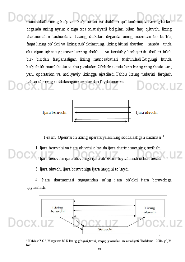 munosabatlarining ko’pdan- ko’p turlari va shakllari qo’llanilmoqda.Lizing turlari
deganda   uning   ayrim   o’ziga   xos   xususiyatli   belgilari   bilan   farq   qiluvchi   lizing
shartnomalari   tushuniladi.   Lizing   shakllari   deganda   uning   mazmuni   bir   bo’lib,
faqat lizing ob’ekti va lizing sub’ektlarining, lizing bitimi shartlari   hamda   unda
aks   etgan   iqtisodiy   jarayonlarning  shakli         va  tashkiliy   boshqarish   jihatlari   bilab
bir-   biridan   farqlanadigan   lizing   munosabatlari   tushuniladi.Bugungi   kunda
ko’pchilik mamlakatlarda shu jumladan O’zbekistonda ham lizing ning ikkita turi,
yani   operatsion   va   moliyaviy   lizingga   ajratiladi.Ushbu   lizing   turlarini   farqlash
uchun ularning soddalashgan rasmlaridan foydalanamiz
1-rasm. Operatsion lizing operatsiyalarining soddalashgan chizmasi. 3
1. Ijara beruvchi va ijara oluvchi o’tasida ijara shartnomasining tuzilishi.
2. Ijara beruvchi ijara oluvchiga ijara ob’ektini foydalanish uchun beradi.
3. Ijara oluvchi ijara beruvchiga ijara haqqini to’laydi.
4.   Ijara   shartnomasi   tugagandan   so’ng   ijara   ob’ekti   ijara   beruvchiga
qaytariladi.
3
  Nabiev E.G’.,Marpatov M.D.lizing g’oyasi,tarixi, xuquqiy asoslari va amaliyoti Toshkent . 2004 yil,26
bet.
13