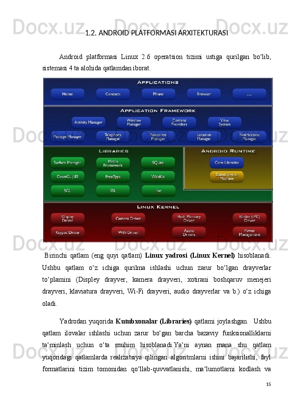1.2. ANDROID PLATFORMASI ARXITEKTURASI 
 
Android   platformasi   Linux   2.6   operatsion   tizimi   ustiga   qurilgan   bo‘lib,
sistemasi 4 ta alohida qatlamdan iborat.  
  Birinchi   qatlam   (eng   quyi   qatlam)   Linux   yadrosi   (Linux   Kernel)   hisoblanadi.
Ushbu   qatlam   o‘z   ichiga   qurilma   ishlashi   uchun   zarur   bo‘lgan   drayverlar
to‘plamini   (Displey   drayver,   kamera   drayveri,   xotirani   boshqaruv   menejeri
drayveri,   klaviatura   drayveri,   Wi-Fi   drayveri,   audio   drayverlar   va   b.)   o‘z   ichiga
oladi.  
Yadrodan yuqorida   Kutubxonalar (Libraries)   qatlami joylashgan.     Ushbu
qatlam   ilovalar   ishlashi   uchun   zarur   bo‘gan   barcha   bazaviy   funksionalliklarni
ta‘minlash   uchun   o‘ta   muhim   hisoblanadi.Ya‘ni   aynan   mana   shu   qatlam
yuqoridagi   qatlamlarda   realizatsiya   qilingan   algoritmlarni   ishini   bajarilishi,   fayl
formatlarini   tizim   tomonidan   qo‘llab-quvvatlanishi,   ma‘lumotlarni   kodlash   va
15
  