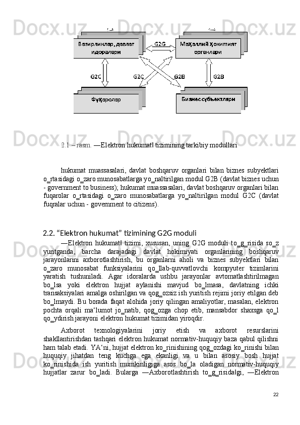  
2.1 – rasm.  ―Elektron hukumat  tizimining tarkibiy modullari ‖
 
hukumat   muassasalari,   davlat   boshqaruv   organlari   bilan   biznes   subyektlari
о ‗rtasidagi  о ‗zaro munosabatlarga y о ‗naltirilgan modul G2B (davlat biznes uchun
- government to business); hukumat muassasalari, davlat boshqaruv organlari bilan
fuqarolar   о ‗rtasidagi   о ‗zaro   munosabatlarga   y о ‗naltirilgan   modul   G2C   (davlat
fuqralar uchun - government to citizens).  
 
2.2. “Elektron hukumat” tizimining G2G moduli 
―Elektron   hukumat   tizimi,   xususan,   uning   G2G   moduli   t	
‖ о ‗g‗risida   s о ‗z
yuritganda,   barcha   darajadagi   davlat   hokimiyati   organlarining   boshqaruv
jarayonlarini   axborotlashtirish,   bu   organlarni   aholi   va   biznes   subyektlari   bilan
о ‗zaro   munosabat   funksiyalarini   q о ‗llab-quvvatlovchi   kompyuter   tizimlarini
yaratish   tushuniladi.   Agar   idoralarda   ushbu   jarayonlar   avtomatlashtirilmagan
b о ‗lsa   yoki   elektron   hujjat   aylanishi   mavjud   b о ‗lmasa,   davlatning   ichki
transaksiyalari amalga oshirilgan va qog‗ozsiz ish yuritish rejimi joriy etilgan deb
b о ‗lmaydi.  Bu  borada  faqat   alohida  joriy  qilingan  amaliyotlar,  masalan,   elektron
pochta   orqali   ma‘lumot   j о ‗natib,   qog‗ozga   chop   etib,   mansabdor   shaxsga   q о ‗l
q о ‗ydirish jarayoni elektron hukumat tizimidan yiroqdir.  
Axborot   texnologiyalarini   joriy   etish   va   axborot   resurslarini
shakllantirishdan tashqari elektron hukumat normativ-huquqiy baza qabul qilishni
ham talab etadi. YA‘ni, hujjat elektron k о ‗rinishining qog‗ozdagi k о ‗rinishi bilan
huquqiy   jihatdan   teng   kuchga   ega   ekanligi   va   u   bilan   asosiy   bosh   hujjat
k о ‗rinishida   ish   yuritish   mumkinligiga   asos   b о ‗la   oladigan   normativ-huquqiy
hujjatlar   zarur   b о ‗ladi.   Bularga   ―Axborotlashtirish   t о ‗g‗risida gi,   ―Elektron	
‖
22
  
