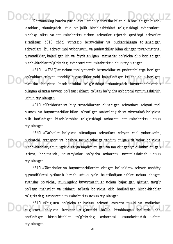 Korxonaning barcha yuridik va jismoniy shaxslar bilan olib boriladigan hisob-
kitoblari,   shuningdek   ichki   xo’jalik   hisoblashishlari   to’g’risidagi   axborotlarni
hisobga   olish   va   umumlashtirish   uchun   schyotlar   rejasida   quyidagi   schyotlar
ajratilgan:   6010   «Mol   yetkazib   beruvchilar   va   pudratchilarga   to’lanadigan
schyotlar». Bu schyot mol yuboruvchi va pudratchilar bilan olingan tovar-material
qiymatliklar,   bajarilgan   ish   va   foydalanilgan     xizmatlar   bo’yicha   olib   boriladigan
hisob-kitoblar to’g’risidagi axborotni umumlashtirish uchun tayinlangan.
4310 «TMQlar   uchun   mol   yetkazib   beruvchilar   va   pudratchilarga   berilgan
bo’naklar»   schyoti   moddiy   qiymatliklar   yoki   bajariladigan   ishlar   uchun   berilgan
avanslar   bo’yicha   hisob-kitoblar   to’g’risidagi,   shuningdek   buyurtmachilardan
olingan qisman tayyori bo’lgan ishlarni to’lash bo’yicha axborotni umumlashtirish
uchun tayinlangan.
4010   « Х aridorlar   va   buyurtmachilardan   olinadigan   schyotlar»   schyoti   mol
oluvchi   va   buyurtmachilar   bilan   jo’natilgan   mahsulot   (ish   va   xizmatlar)   bo’yicha
olib   boriladigan   hisob-kitoblar   to’g’risidagi   axborotni   umumlashtirish   uchun
tayinlangan.
4860   «Da’volar   bo’yicha   olinadigan   schyotlar»   schyoti   mol   yuboruvchi,
pudratchi,   transport   va   boshqa   tashkilotlariga   taqdim   etilgan   da’volar   bo’yicha
hisob-kitoblar, shuningdek ularga taqdim etilgan va tan olingan yoki hukm etilgan
jarima,   boqimanda,   neustoykalar   bo’yicha   axborotni   umumlashtirish   uchun
tayinlangan.
6310   « Х aridorlar   va   buyurtmachilardan   olingan   bo’naklar»   schyoti   moddiy
qiymatliklarni   yetkazib   berish   uchun   yoki   bajariladigan   ishlar   uchun   olingan
avanslar   bo’yicha,   shuningdek   buyurtmachilar   uchun   bajarilgan   qisman   tayg’r
bo’lgan   mahsulot   va   ishlarni   to’lash   bo’yicha   olib   boriladigan   hisob-kitoblar
to’g’risidagi axborotni umumlashtirish uchun tayinlangan.
6510   «Sug’urta   bo’yicha   to’lovlar»   schyoti   korxona   mulki   va   xodimlari
sug’urtasi   bo’yicha   korxona   sug’urtachi   bo’lib   hisoblangan   hollarda   olib
boriladigan   hisob-kitoblar   to’g’risidagi   axborotni   umumlashtirish   uchun
tayinlangan.
31 