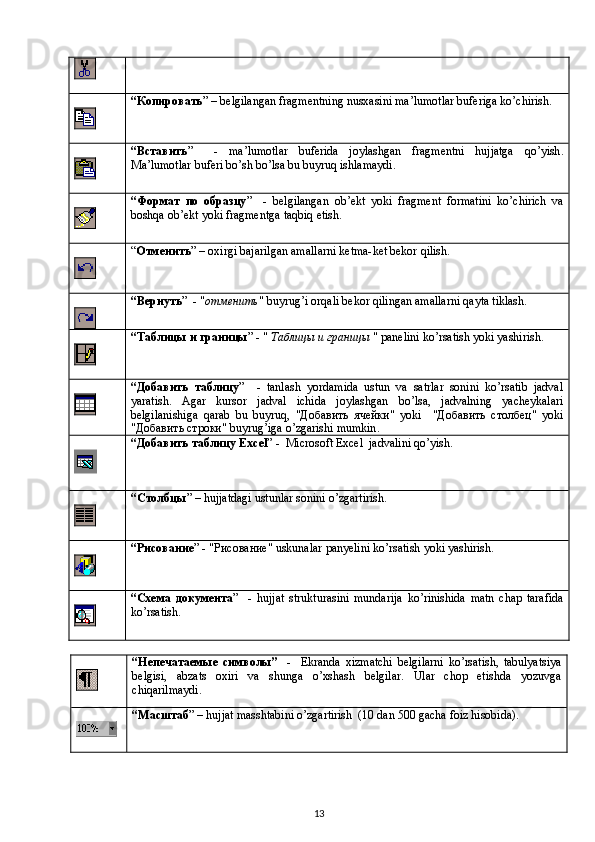 “ Копировать ” – belgilangan fragmentning nusxasini ma’lumotlar buferiga ko’chirish.
“Вставить ”     -   ma ’ lumotlar   buferida   joylashgan   fragmentni   hujjatga   qo ’ yish .
Ma ’ lumotlar   buferi   bo ’ sh   bo ’ lsa   bu   buyruq   ishlamaydi .
“Формат   по   образцу ”     -   belgilangan   ob ’ ekt   yoki   fragment   formatini   ko ’ chirich   va
boshqa   ob ’ ekt   yoki   fragmentga   taqbiq   etish .
“ Отменить ” – oxirgi bajarilgan amallarni ketma-ket bekor qilish.
“Вернуть ”  - " отменить "  buyrug ’ i   orqali   bekor   qilingan   amallarni   qayta   tiklash .
“Таблицы и границы ” - "  Таблицы и границы  "  panelini   ko ’ rsatish   yoki   yashirish .
“Добавить   таблицу ”     -   tanlash   yordamida   ustun   va   satrlar   sonini   ko ’ rsatib   jadval
yaratish .   Agar   kursor   jadval   ichida   joylashgan   bo ’ lsa ,   jadvalning   yacheykalari
belgilanishiga   qarab   bu   buyruq ,   "Добавить   ячейки"   yoki     "Добавить   столбец"   yoki
"Добавить строки"  buyrug ’ iga   o ’ zgarishi   mumkin .
“ Добавить   таблицу  Excel ” -  Microsoft Excel  jadvalini qo’yish.
“ Столбцы ” – hujjatdagi ustunlar sonini o’zgartirish.
“Рисование ” - "Рисование"  uskunalar   panyelini   ko ’ rsatish   yoki   yashirish .
“Схема   документа ”     -   hujjat   strukturasini   mundarija   ko ’ rinishida   matn   chap   tarafida
ko ’ rsatish .
“Непечатаемые   символы”     -     Ekranda   xizmatchi   belgilarni   ko ’ rsatish ,   tabulyatsiya
belgisi ,   abzats   oxiri   va   shunga   o ’ xshash   belgilar .   Ular   chop   etishda   yozuvga
chiqarilmaydi.
“Масштаб ” –  hujjat   masshtabini   o ’ zgartirish   (10  dan  500  gacha   foiz   hisobida ).
13 