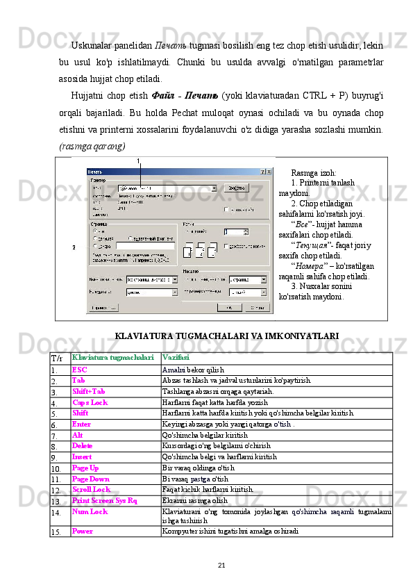 Uskunalar panelidan  Печать  tugmasi bosilish eng tez chop etish usulidir, lekin
bu   usul   ko'p   ishlatilmaydi.   Chunki   bu   usulda   avvalgi   o'rnatilgan   parametrlar
asosida  hujjat  chop etiladi.
Hujjatni   chop  etish   Файл   -   Печать   (yoki  klaviaturadan  CTRL  +  P)  buyrug'i
orqali   bajariladi.   Bu   holda   Pechat   muloqat   oynasi   ochiladi   va   bu   oynada   chop
etishni va printerni xossalarini foydalanuvchi   o'z   didiga yarasha sozlashi mumkin.
(rasmga qarang)
Rasmga izoh:
1. Printerni tanlash 
maydoni.
2. Chop etiladigan 
sahifalarni ko'rsatish joyi.
“ Все ”- hujjat hamma 
saxifalari chop etiladi.
“ Текущая ”- faqat joriy 
saxifa chop etiladi.
“ Номера ” – ko'rsatilgan 
raqamli sahifa chop etiladi.
3. Nusxalar sonini 
ko'rsatish maydoni.KLAVIATURA TUGMACHALARI VA IMKONIYATLARI
T/r Klaviatura tugmachalari Vazifasi
1. ESC Amalni  bekor qilish
2. Tab Abzas tashlash va jadval ustunlarini ko'paytirish.
3. Shift+Tab Tashlanga a bzas ni orqaga qaytariah .
4. Caps Lock Harflarni faqat katta harfda yozish
5. Shift Harflarni katta harfda kiritish yoki qo'shimcha belgilar kiritish.
6. Enter Keyingi abzasga yoki yangi qatorga  o'tish  .
7. Alt Qo'shimcha belgilar kiritish
8. Delete Kursordagi o'ng belgilarni o'chirish
9. Insert Qo'shimcha belgi va harflarni kiritish
10. Page Up Bir varaq oldinga o'tish
11. Page Down Bi varaq  pastga  o'tish
12. Scroll Lock Faqat kichik harflarni kiritish.
13. Print Screen  Sys Rq Ekranni rasmga olish
14. Num Lock Klaviaturani   o ' ng   tomonida   joylashgan   qo ' shimcha   raqamli   tugmalarni
ishga   tushirish
15. Power Kompyuter ishini tugatishni amalga oshiradi
21 