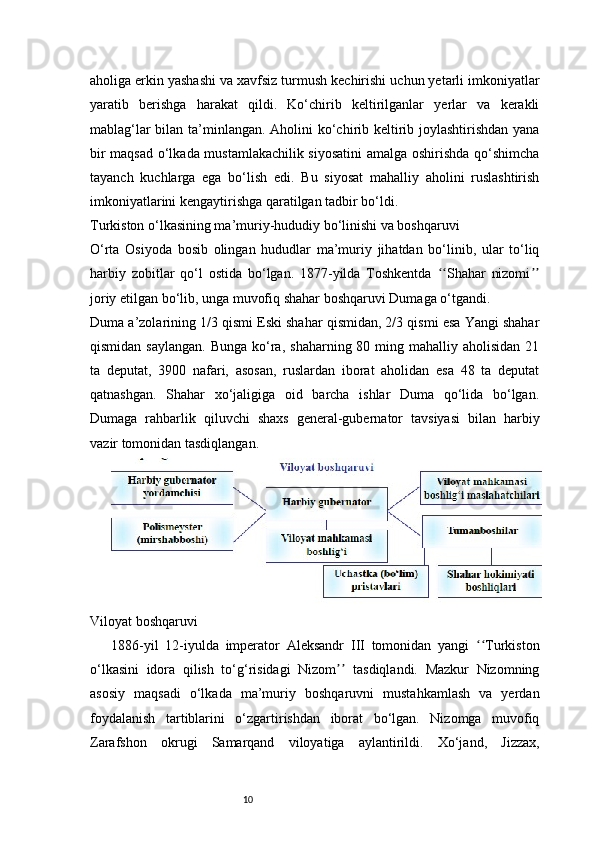 10aholiga erkin yashashi va xavfsiz turmush kechirishi uchun yetarli imkoniyatlar
yaratib   berishga   harakat   qildi.   Ko‘chirib   keltirilganlar   yerlar   va   kerakli
mablag‘lar  bilan ta’minlangan. Aholini ko‘chirib keltirib joylashtirishdan yana
bir maqsad o‘lkada mustamlakachilik siyosatini  amalga oshirishda qo‘shimcha
tayanch   kuchlarga   ega   bo‘lish   edi.   Bu   siyosat   mahalliy   aholini   ruslashtirish
imkoniyatlarini kengaytirishga qaratilgan tadbir bo‘ldi.
Turkiston o‘lkasining ma’muriy-hududiy bo‘linishi va boshqaruvi
O‘rta   Osiyoda   bosib   olingan   hududlar   ma’muriy   jihatdan   bo‘linib,   ular   to‘liq
harbiy   zobitlar   qo‘l   ostida   bo‘lgan.   1877-yilda   Toshkentda   Shahar   nizomiʻʻ ʼʼ
joriy etilgan bo‘lib, unga muvofiq shahar boshqaruvi Dumaga o‘tgandi.
Duma a’zolarining 1/3 qismi Eski shahar qismidan, 2/3 qismi esa Yangi shahar
qismidan  saylangan.  Bunga  ko‘ra,  shaharning  80 ming  mahalliy aholisidan  21
ta   deputat,   3900   nafari,   asosan,   ruslardan   iborat   aholidan   esa   48   ta   deputat
qatnashgan.   Shahar   xo‘jaligiga   oid   barcha   ishlar   Duma   qo‘lida   bo‘lgan.
Dumaga   rahbarlik   qiluvchi   shaxs   general-gubernator   tavsiyasi   bilan   harbiy
vazir tomonidan tasdiqlangan.
Viloyat boshqaruvi
1886-yil   12-iyulda   imperator   Aleksandr   III   tomonidan   yangi   Turkiston	
ʻʻ
o‘lkasini   idora   qilish   to‘g‘risidagi   Nizom   tasdiqlandi.   Mazkur   Nizomning	
ʼʼ
asosiy   maqsadi   o‘lkada   ma’muriy   boshqaruvni   mustahkamlash   va   yerdan
foydalanish   tartiblarini   o‘zgartirishdan   iborat   bo‘lgan.   Nizomga   muvofiq
Zarafshon   okrugi   Samarqand   viloyatiga   aylantirildi.   Xo‘jand,   Jizzax, 