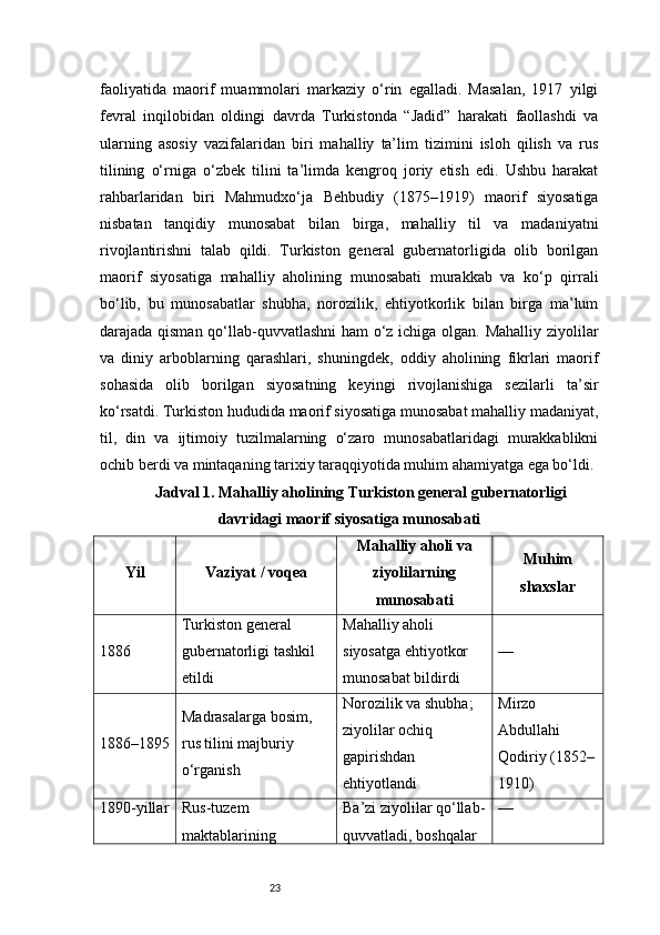 23faoliyatida   maorif   muammolari   markaziy   o‘rin   egalladi.   Masalan,   1917   yilgi
fevral   inqilobidan   oldingi   davrda   Turkistonda   “Jadid”   harakati   faollashdi   va
ularning   asosiy   vazifalaridan   biri   mahalliy   ta’lim   tizimini   isloh   qilish   va   rus
tilining   o‘rniga   o‘zbek   tilini   ta’limda   kengroq   joriy   etish   edi.   Ushbu   harakat
rahbarlaridan   biri   Mahmudxo‘ja   Behbudiy   (1875–1919)   maorif   siyosatiga
nisbatan   tanqidiy   munosabat   bilan   birga,   mahalliy   til   va   madaniyatni
rivojlantirishni   talab   qildi.   Turkiston   general   gubernatorligida   olib   borilgan
maorif   siyosatiga   mahalliy   aholining   munosabati   murakkab   va   ko‘p   qirrali
bo‘lib,   bu   munosabatlar   shubha,   norozilik,   ehtiyotkorlik   bilan   birga   ma’lum
darajada qisman qo‘llab-quvvatlashni ham o‘z ichiga olgan. Mahalliy ziyolilar
va   diniy   arboblarning   qarashlari,   shuningdek,   oddiy   aholining   fikrlari   maorif
sohasida   olib   borilgan   siyosatning   keyingi   rivojlanishiga   sezilarli   ta’sir
ko‘rsatdi. Turkiston hududida maorif siyosatiga munosabat mahalliy madaniyat,
til,   din   va   ijtimoiy   tuzilmalarning   o‘zaro   munosabatlaridagi   murakkablikni
ochib berdi va mintaqaning tarixiy taraqqiyotida muhim ahamiyatga ega bo‘ldi.
Jadval 1. Mahalliy aholining Turkiston general gubernatorligi
davridagi maorif siyosatiga munosabati
Yil Vaziyat / voqea Mahalliy aholi va
ziyolilarning
munosabati Muhim
shaxslar
1886 Turkiston general 
gubernatorligi tashkil 
etildi Mahalliy aholi 
siyosatga ehtiyotkor 
munosabat bildirdi —
1886–1895 Madrasalarga bosim, 
rus tilini majburiy 
o‘rganish Norozilik va shubha; 
ziyolilar ochiq 
gapirishdan 
ehtiyotlandi Mirzo 
Abdullahi 
Qodiriy (1852–
1910)
1890-yillar Rus-tuzem 
maktablarining  Ba’zi ziyolilar qo‘llab-
quvvatladi, boshqalar  — 