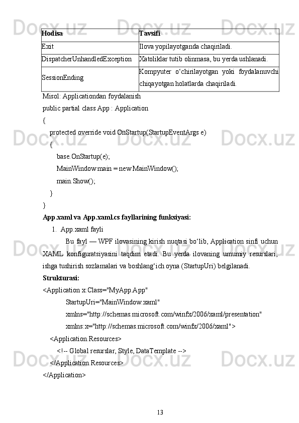 Hodisa Tavsifi
Exit Ilova yopilayotganda chaqiriladi .
DispatcherUnhandledException Xatoliklar tutib olinmasa, bu yerda ushlanadi.
SessionEnding Kompyuter   o‘chirilayotgan   yoki   foydalanuvchi
chiqayotgan holatlarda chaqiriladi.
Misol: Applicationdan foydalanish
public   partial   class   App  :  Application
{
     protected   override   void   OnStartup ( StartupEventArgs e )
    {
         base .OnStartup(e);
        MainWindow main =  new  MainWindow();
        main.Show();
    }
}
App.xaml va App.xaml.cs fayllarining funksiyasi:
1. App.xaml fayli
Bu fayl — WPF ilovasining   kirish nuqtasi   bo‘lib,   Application   sinfi uchun
XAML   konfiguratsiyasini   taqdim   etadi.   Bu   yerda   ilovaning   umumiy   resurslari,
ishga tushirish sozlamalari va boshlang‘ich oyna ( StartupUri ) belgilanadi.
Strukturasi:
< Application   x:Class = "MyApp.App"
              StartupUri = "MainWindow.xaml"
              xmlns = "http://schemas.microsoft.com/winfx/2006/xaml/presentation"
              xmlns:x = "http://schemas.microsoft.com/winfx/2006/xaml" >
     < Application.Resources >
         <!-- Global resurslar, Style, DataTemplate -->
     </ Application.Resources >
</ Application >
13 