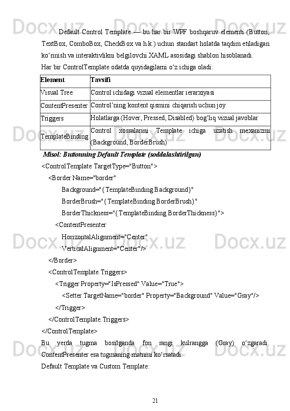 Default   Control   Template   —   bu   har   bir   WPF   boshqaruv   elementi   ( Button ,
TextBox ,  ComboBox ,  CheckBox  va h.k.) uchun  standart holatda taqdim etiladigan
ko‘rinish va interaktivlikni belgilovchi XAML asosidagi shablon   hisoblanadi.
Har bir  ControlTemplate  odatda quyidagilarni o‘z ichiga oladi:
Element Tavsifi
Visual Tree Control ichidagi vizual elementlar ierarxiyasi
ContentPresenter Control’ning kontent qismini chiqarish uchun joy
Triggers Holatlarga (Hover, Pressed, Disabled) bog‘liq vizual javoblar
TemplateBinding Control   xossalarini   Template   ichiga   uzatish   mexanizmi
( Background ,  BorderBrush )
  Misol: Buttonning Default Template (soddalashtirilgan)
<ControlTemplate TargetType="Button">
    <Border Name="border" 
            Background="{TemplateBinding Background}" 
            BorderBrush="{TemplateBinding BorderBrush}" 
            BorderThickness="{TemplateBinding BorderThickness}">
        <ContentPresenter 
            HorizontalAlignment="Center" 
            VerticalAlignment="Center"/>
    </Border>
    <ControlTemplate.Triggers>
        <Trigger Property="IsPressed" Value="True">
            <Setter TargetName="border" Property="Background" Value="Gray"/>
        </Trigger>
    </ControlTemplate.Triggers>
</ControlTemplate>
Bu   yerda   tugma   bosilganda   fon   rangi   kulrangga   (Gray)   o‘zgaradi.
ContentPresenter  esa tugmaning matnini ko‘rsatadi.
Default Template va Custom Template:
21 