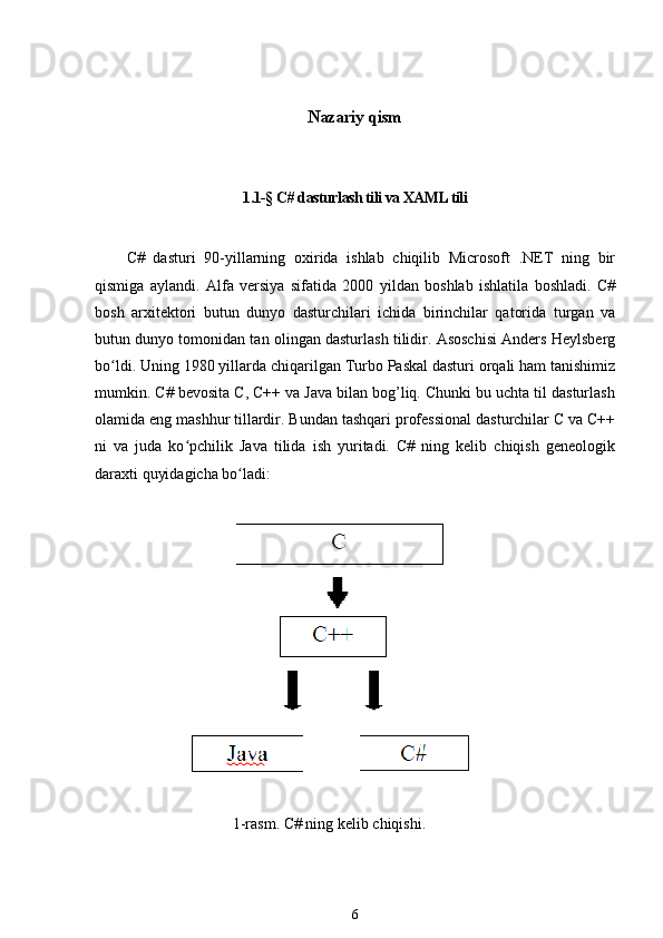 Nazariy qism
1.1-§  C# dasturlash tili va XAML tili
C#   dasturi   90-yillarning   oxirida   ishlab   chiqilib   Microsoft   .NET   ning   bir
qismiga   aylandi.   Alfa   versiya   sifatida   2000   yildan   boshlab   ishlatila   boshladi.   C#
bosh   arxitektori   butun   dunyo   dasturchilari   ichida   birinchilar   qatorida   turgan   va
butun dunyo tomonidan tan olingan dasturlash tilidir. Asoschisi Anders Heylsberg
bo ldi. Uning 1980 yillarda chiqarilgan Turbo Paskal dasturi orqali ham tanishimizʻ
mumkin. C# bevosita C, C++ va Java bilan bog’liq. Chunki bu uchta til dasturlash
olamida eng mashhur tillardir. Bundan tashqari professional dasturchilar C va C++
ni   va   juda   ko pchilik   Java   tilida   ish   yuritadi.   C#   ning   kelib   chiqish   geneologik	
ʻ
daraxti quyidagicha bo ladi	
ʻ :
 
1-rasm. C# ning kelib chiqishi.
6 