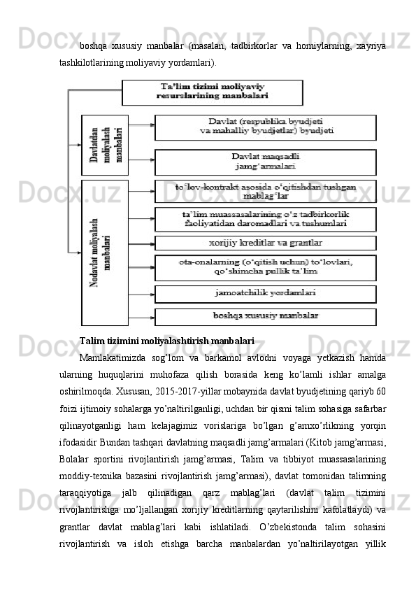 boshqa   xususiy   manbalar   (masalan,   tadbirkorlar   va   homiylarning,   xayriya
tashkilotlarining moliyaviy yordamlari).
Talim tizimini moliyalashtirish manbalari
Mamlakatimizda   sog’lom   va   barkamol   avlodni   voyaga   yetkazish   hamda
ularning   huquqlarini   muhofaza   qilish   borasida   keng   ko’lamli   ishlar   amalga
oshirilmoqda. Xususan, 2015-2017-yillar mobaynida davlat byudjetining qariyb 60
foizi ijtimoiy sohalarga yo’naltirilganligi, uchdan bir qismi talim sohasiga safarbar
qilinayotganligi   ham   kelajagimiz   vorislariga   bo’lgan   g’amxo’rlikning   yorqin
ifodasidir Bundan tashqari davlatning maqsadli jamg’armalari (Kitob jamg’armasi,
Bolalar   sportini   rivojlantirish   jamg’armasi,   Talim   va   tibbiyot   muassasalarining
moddiy-texnika   bazasini   rivojlantirish   jamg’armasi),   davlat   tomonidan   talimning
taraqqiyotiga   jalb   qilinadigan   qarz   mablag’lari   (davlat   talim   tizimini
rivojlantirishga   mo’ljallangan   xorijiy   kreditlarning   qaytarilishini   kafolatlaydi)   va
grantlar   davlat   mablag’lari   kabi   ishlatiladi.   O’zbekistonda   talim   sohasini
rivojlantirish   va   isloh   etishga   barcha   manbalardan   yo’naltirilayotgan   yillik 