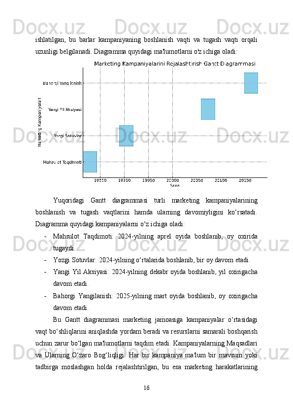 ishlatilgan,   bu   barlar   kampaniyaning   boshlanish   vaqti   va   tugash   vaqti   orqali
uzunligi belgilanadi. Diagramma quyidagi ma'lumotlarni o'z ichiga oladi:
Yuqoridagi   Gantt   diagrammasi   turli   marketing   kampaniyalarining
boshlanish   va   tugash   vaqtlarini   hamda   ularning   davomiyligini   ko‘rsatadi.
Diagramma quyidagi kampaniyalarni o‘z ichiga oladi:
 Mahsulot   Taqdimoti:   2024-yilning   aprel   oyida   boshlanib,   oy   oxirida
tugaydi.
 Yozgi Sotuvlar: 2024-yilning o‘rtalarida boshlanib, bir oy davom etadi.
 Yangi Yil Aksiyasi: 2024-yilning dekabr oyida boshlanib, yil oxirigacha
davom etadi.
 Bahorgi   Yangilanish:   2025-yilning   mart   oyida   boshlanib,   oy   oxirigacha
davom etadi.
Bu   Gantt   diagrammasi   marketing   jamoasiga   kampaniyalar   o‘rtasidagi
vaqt bo‘shliqlarini aniqlashda yordam beradi va resurslarni samarali boshqarish
uchun zarur bo‘lgan ma'lumotlarni taqdim etadi. Kampaniyalarning Maqsadlari
va   Ularning   O‘zaro   Bog‘liqligi:   Har   bir   kampaniya   ma'lum   bir   mavsum   yoki
tadbirga   moslashgan   holda   rejalashtirilgan,   bu   esa   marketing   harakatlarining
16 