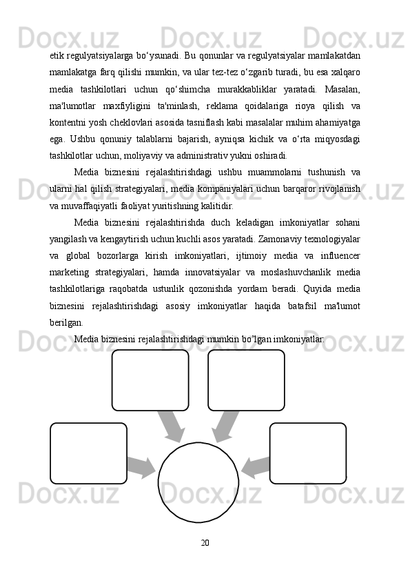 etik regulyatsiyalarga bo‘ysunadi. Bu qonunlar va regulyatsiyalar mamlakatdan
mamlakatga farq qilishi mumkin, va ular tez-tez o‘zgarib turadi, bu esa xalqaro
media   tashkilotlari   uchun   qo‘shimcha   murakkabliklar   yaratadi.   Masalan,
ma'lumotlar   maxfiyligini   ta'minlash,   reklama   qoidalariga   rioya   qilish   va
kontentni yosh cheklovlari asosida tasniflash kabi masalalar muhim ahamiyatga
ega.   Ushbu   qonuniy   talablarni   bajarish,   ayniqsa   kichik   va   o‘rta   miqyosdagi
tashkilotlar uchun, moliyaviy va administrativ yukni oshiradi.
Media   biznesini   rejalashtirishdagi   ushbu   muammolarni   tushunish   va
ularni hal qilish strategiyalari, media kompaniyalari uchun barqaror rivojlanish
va muvaffaqiyatli faoliyat yuritishning kalitidir.
Media   biznesini   rejalashtirishda   duch   keladigan   imkoniyatlar   sohani
yangilash va kengaytirish uchun kuchli asos yaratadi. Zamonaviy texnologiyalar
va   global   bozorlarga   kirish   imkoniyatlari,   ijtimoiy   media   va   influencer
marketing   strategiyalari,   hamda   innovatsiyalar   va   moslashuvchanlik   media
tashkilotlariga   raqobatda   ustunlik   qozonishda   yordam   beradi.   Quyida   media
biznesini   rejalashtirishdagi   asosiy   imkoniyatlar   haqida   batafsil   ma'lumot
berilgan.
Media biznesini rejalashtirishdagi mumkin bo’lgan imkoniyatlar:
20Imkoniyatlar	
Ijtimoiy Media 
va Influencer 
Marketing	
Ya ngi 	
Texnologiyalar	
Global 	
Bozorlarga 	
Kirish	
Moslashuvchanli	
k va 	
Innovatsiyalar 