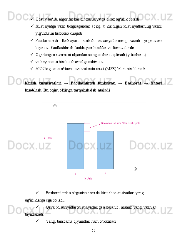  Odatiy bo'lib, algoritm har bir xususiyatga biroz og'irlik beradi
 Xususiyatga   vazn   belgilagandan   so'ng,   u   kiritilgan   xususiyatlarning   vaznli
yig'indisini hisoblab chiqadi
 Faollashtirish   funksiyasi   kiritish   xususiyatlarining   vaznli   yig'indisini
bajaradi. Faollashtirish funktsiyasi hisoblar va formulalardir
 Og'irlangan summani olgandan so'ng bashorat qilinadi (y bashorat)
 va keyin xato hisoblash amalga oshiriladi
 ANNdagi xato o'rtacha kvadrat xato usuli (MSE) bilan hisoblanadi.
Kirish   xususiyatlari   →   Faollashtirish   funksiyasi   →   Bashorat   →   Xatoni
hisoblash. Bu oqim oldinga tarqalish deb ataladi
 Bashoratlardan o'rganish asosida kiritish xususiyatlari yangi 
og'irliklarga ega bo'ladi.
 Qaysi xususiyatlar xususiyatlariga asoslanib, muhim yangi vaznlar 
tayinlanadi.
 Yangi taraflama qiymatlari ham o'tkaziladi
17 