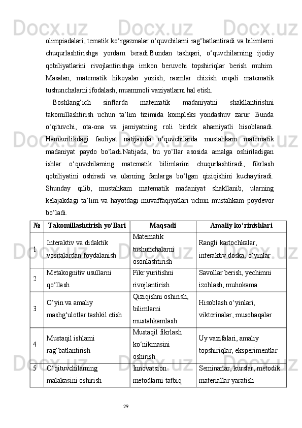 29olimpiadalari, tematik ko‘rgazmalar o‘quvchilarni rag‘batlantiradi va bilimlarni
chuqurlashtirishga   yordam   beradi.Bundan   tashqari,   o‘quvchilarning   ijodiy
qobiliyatlarini   rivojlantirishga   imkon   beruvchi   topshiriqlar   berish   muhim.
Masalan,   matematik   hikoyalar   yozish,   rasmlar   chizish   orqali   matematik
tushunchalarni ifodalash, muammoli vaziyatlarni hal etish.
Boshlang‘ich   sinflarda   matematik   madaniyatni   shakllantirishni
takomillashtirish   uchun   ta’lim   tizimida   kompleks   yondashuv   zarur.   Bunda
o‘qituvchi,   ota-ona   va   jamiyatning   roli   birdek   ahamiyatli   hisoblanadi.
Hamkorlikdagi   faoliyat   natijasida   o‘quvchilarda   mustahkam   matematik
madaniyat   paydo   bo‘ladi.Natijada,   bu   yo‘llar   asosida   amalga   oshiriladigan
ishlar   o‘quvchilarning   matematik   bilimlarini   chuqurlashtiradi,   fikrlash
qobiliyatini   oshiradi   va   ularning   fanlarga   bo‘lgan   qiziqishini   kuchaytiradi.
Shunday   qilib,   mustahkam   matematik   madaniyat   shakllanib,   ularning
kelajakdagi   ta’lim   va   hayotdagi   muvaffaqiyatlari   uchun   mustahkam   poydevor
bo‘ladi.
№ Takomillashtirish yo‘llari Maqsadi Amaliy ko‘rinishlari
1 Interaktiv va didaktik 
vositalardan foydalanish Matematik 
tushunchalarni 
osonlashtirish Rangli kartochkalar, 
interaktiv doska, o‘yinlar
2 Metakognitiv usullarni 
qo‘llash Fikr yuritishni 
rivojlantirish Savollar berish, yechimni 
izohlash, muhokama
3 O‘yin va amaliy 
mashg‘ulotlar tashkil etish Qiziqishni oshirish, 
bilimlarni 
mustahkamlash Hisoblash o‘yinlari, 
viktorinalar, musobaqalar
4 Mustaqil ishlarni 
rag‘batlantirish Mustaqil fikrlash 
ko‘nikmasini 
oshirish Uy vazifalari, amaliy 
topshiriqlar, eksperimentlar
5 O‘qituvchilarning 
malakasini oshirish Innovatsion 
metodlarni tatbiq  Seminarlar, kurslar, metodik 
materiallar yaratish 