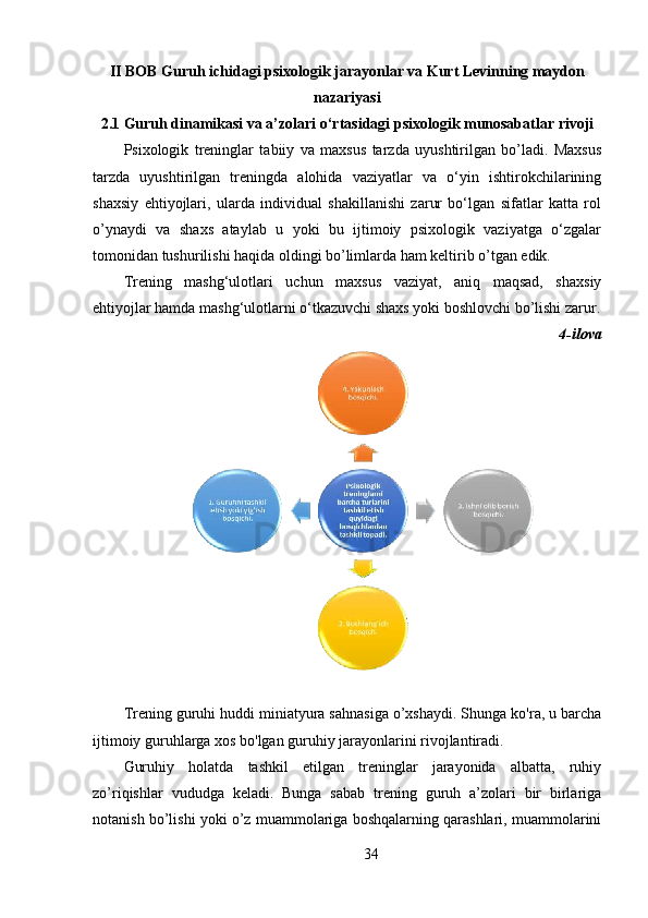II BOB Guruh ichidagi psixologik jarayonlar va Kurt Levinning maydon
nazariyasi
2.1  Guruh dinamikasi va a’zolari o‘rtasidagi psixologik munosabatlar rivoji
Psixologik   treninglar   tabiiy   va   maxsus   tarzda   uyushtirilgan   bo’ladi.   Maxsus
tarzda   uyushtirilgan   treningda   alohida   vaziyatlar   va   o‘yin   ishtirokchilarining
shaxsiy   ehtiyojlari,   ularda   individual   shakillanishi   zarur   bo‘lgan   sifatlar   katta   rol
o’ynaydi   va   shaxs   ataylab   u   yoki   bu   ijtimoiy   psixologik   vaziyatga   o‘zgalar
tomonidan tushurilishi haqida oldingi bo’limlarda ham keltirib o’tgan edik.
Trening   mashg‘ulotlari   uchun   maxsus   vaziyat,   aniq   maqsad,   shaxsiy
ehtiyojlar hamda mashg‘ulotlarni o‘tkazuvchi shaxs yoki boshlovchi bo’lishi zarur.
4-ilova
Trening guruhi huddi miniatyura sahnasiga o’xshaydi. Shunga ko'ra, u barcha
ijtimoiy guruhlarga xos bo'lgan guruhiy jarayonlarini rivojlantiradi.
Guruhiy   holatda   tashkil   etilgan   treninglar   jarayonida   albatta,   ruhiy
zo’riqishlar   vududga   keladi.   Bunga   sabab   trening   guruh   a’zolari   bir   birlariga
notanish bo’lishi yoki o’z muammolariga boshqalarning qarashlari, muammolarini
34 