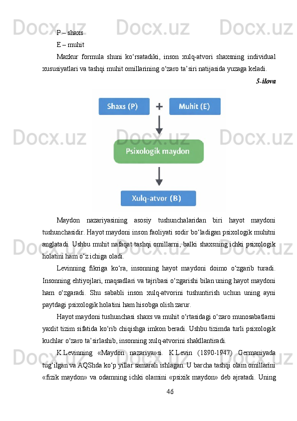 P – shaxs
E – muhit
Mazkur   formula   shuni   ko‘rsatadiki,   inson   xulq-atvori   shaxsning   individual
xususiyatlari va tashqi muhit omillarining o‘zaro ta’siri natijasida yuzaga keladi.
5-ilova
Maydon   nazariyasining   asosiy   tushunchalaridan   biri   hayot   maydoni
tushunchasidir. Hayot maydoni inson faoliyati sodir bo‘ladigan psixologik muhitni
anglatadi. Ushbu muhit nafaqat tashqi  omillarni, balki shaxsning ichki psixologik
holatini ham o‘z ichiga oladi.
Levinning   fikriga   ko‘ra,   insonning   hayot   maydoni   doimo   o‘zgarib   turadi.
Insonning ehtiyojlari, maqsadlari va tajribasi o‘zgarishi bilan uning hayot maydoni
ham   o‘zgaradi.   Shu   sababli   inson   xulq-atvorini   tushuntirish   uchun   uning   ayni
paytdagi psixologik holatini ham hisobga olish zarur.
Hayot maydoni tushunchasi shaxs va muhit o‘rtasidagi o‘zaro munosabatlarni
yaxlit tizim sifatida ko‘rib chiqishga imkon beradi. Ushbu tizimda turli psixologik
kuchlar o‘zaro ta’sirlashib, insonning xulq-atvorini shakllantiradi.
K.Levinning   «Maydon   nazariya»si.   K.Levin   (1890-1947)   Germaniyada
tug‘ilgan va AQShda ko‘p yillar samarali ishlagan. U barcha tashqi olam omillarini
«fizik maydon» va  odamning ichki  olamini  «psixik  maydon» deb ajratadi. Uning
46 
