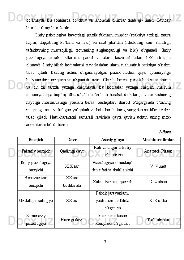 bo‘lmaydi.   Bu   sohalarda   ob’ektiv   va   ishonchli   bilimlar   talab   qi-   linadi.   Bunday
bilimlar ilmiy bilimlardir.
Ilmiy   psixologiya   hayotdagi   psixik   faktlarni   miqdor   (reaksiya   tezligi,   xotira
hajmi,   diqqatning   ko‘lami   va   h.k.)   va   sifat   jihatdan   (idrokning   kon-   stantligi,
tafakkurning   mustaqilligi,   xotiraning   anglanganligi   va   h.k.)   o‘rganadi.   Ilmiy
psixologiya   psixik   faktlarni   o‘rganish   va   ularni   tasvirlash   bilan   cheklanib   qola
olmaydi. Ilmiy bilish hodisalarni tasvirlashdan ularni tushuntirib berishga o‘tishni
talab   qiladi.   Buning   uchun   o‘rganilayotgan   psixik   hodisa   qaysi   qonuniyatga
bo‘ysunishini  aniqlash va o‘rganish lozim. Chunki barcha psixik hodisalar  doimo
va   bir   xil   tarzda   yuzaga   chiqmaydi.   Bu   hodisalar   yuzaga   chiqishi   ma’lum
qonuniyatlarga bog‘liq. Shu sababli ba’zi hatti-harakat shakllari, odatlar kishining
hayotga   moslashishiga   yordam   bersa,   boshqalari   sharoit   o‘zgarganda   o‘zining
maqsadga mu- vofiqligini yo‘qotadi va hatti-harakatning yangidan shakllantirishni
talab   qiladi.   Hatti-harakatni   samarali   ravishda   qayta   qurish   uchun   uning   mex-
anizmlarini bilish lozim.
1-ilova
Bosqich Davr Asosiy g‘oya Mashhur olimlar
Falsafiy bosqich Qadimgi davr Ruh va ongni falsafiy
tushuntirish Aristotel, Platon
Ilmiy psixologiya
bosqichi XIX asr Psixologiyani mustaqil
fan sifatida shakllanishi V. Vundt
Behaviorizm
bosqichi XX asr
boshlarida Xulq-atvorni o‘rganish D. Uotson
Gestalt psixologiya XX asr Psixik jarayonlarni
yaxlit tizim sifatida
o‘rganish K. Koffka
Zamonaviy
psixologiya Hozirgi davr Inson psixikasini
kompleks o‘rganish Turli olimlar
7 