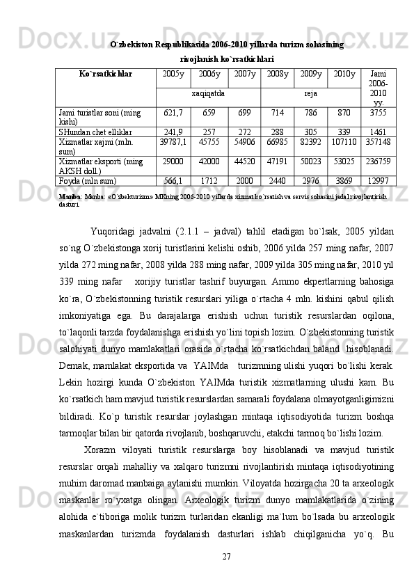 O`zbekiston Respublikasida 2006-2010 yillarda turizm sohasining 
rivojlanish ko`rsatkichlari
Ko`rsatkichlar  2005y 2006y 2007y 2008y 2009y 2010y Jami
2006-
2010
yy.xaqiqatda reja
Jami turistlar soni (ming 
kishi) 621,7 659 699 714 786 870 3755
SHundan chet elliklar 241,9 257 272 288 305 339 1461
Xizmatlar xajmi (mln. 
sum) 39787,1 45755 54906 66985 82392 107110 357148
Xizmatlar eksporti (ming 
AKSH doll.) 29000 42000 44520 47191 50023 53025 236759
Foyda (mln sum) 566,1 1712 2000 2440 2976 3869 12997
Manba:  Manba: «O`zbekturizm» MKning 2006-2010 yillarda xizmat ko`rsatish va servis sohasini jadal rivojlantirish 
dasturi.
Yuqoridagi   jadvalni   (2.1.1   –   jadval)   tahlil   etadigan   bo`lsak,   2005   yildan
so`ng O`zbekistonga xorij turistlarini kelishi oshib, 2006 yilda 257 ming nafar, 2007
yilda 272 ming nafar, 2008 yilda 288 ming nafar, 2009 yilda 305 ming nafar, 2010 yil
339   ming   nafar       xorijiy   turistlar   tashrif   buyurgan.   Ammo   ekpertlarning   bahosiga
ko`ra,   O`zbekistonning   turistik   resurslari   yiliga   o`rtacha   4   mln.   kishini   qabul   qilish
imkoniyatiga   ega.   Bu   darajalarga   erishish   uchun   turistik   resurslardan   oqilona,
to`laqonli tarzda foydalanishga erishish yo`lini topish lozim. O`zbekistonning turistik
salohiyati   dunyo   mamlakatlari   orasida   o`rtacha   ko`rsatkichdan   baland     hisoblanadi.
Demak, mamlakat eksportida va   YAIMda     turizmning ulishi yuqori bo`lishi kerak.
Lekin   hozirgi   kunda   O`zbekiston   YAIMda   turistik   xizmatlarning   ulushi   kam.   Bu
ko`rsatkich ham mavjud turistik resurslardan samarali foydalana olmayotganligimizni
bildiradi.   Ko`p   turistik   resurslar   joylashgan   mintaqa   iqtisodiyotida   turizm   boshqa
tarmoqlar bilan bir qatorda rivojlanib, boshqaruvchi, etakchi tarmo q  bo`lishi lozim. 
Xorazm   viloyati   turistik   resurslarga   boy   hisoblanadi   va   mavjud   turistik
resurslar   orqali   mahalliy   va   xalqaro   turizmni   rivojlantirish   mintaqa   iqtisodiyotining
muhim daromad manbaiga aylanishi mumkin. Viloyatda hozirgacha 20 ta arxeologik
maskanlar   ro`yxatga   olingan.   Arxeologik   turizm   dunyo   mamlakatlarida   o`zining
alohida   e`tiboriga   molik   turizm   turlaridan   ekanligi   ma`lum   bo`lsada   bu   arxeologik
maskanlardan   turizmda   foydalanish   dasturlari   ishlab   chiqilganicha   yo`q.   Bu
27 