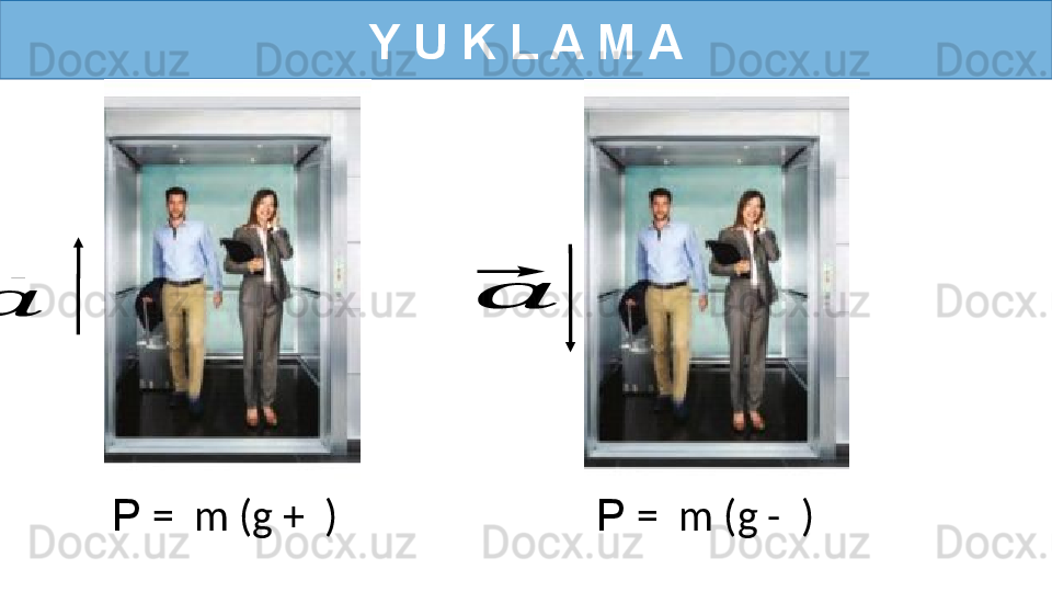 Y U K L A M A⃗??????	⃗??????
P  =  m (g +  ) P  =  m (g -  ) 