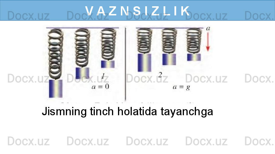 V A Z N S I Z L I K
Jismning tinch holatida tayanchga 