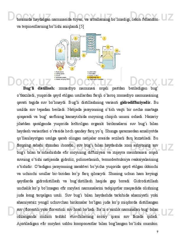 bosimida haydalgan namunasida tuyen, va sitrallarning bo’lmasligi, lekin fellandrin
va terpineollarning bo’lishi aniqlandi.[5]
Bug‘li   distillash :   xomashyo   namunasi   orqali   pastdan   beriladigan   bug’
o’tkaziladi, yuqorida qayd etilgan usullardan farqli o’laroq xomashyo namunasining
qavati   tagida   suv   bo’lmaydi.   Bug’li   distillashning   varianti   gidrodiffuziyadir.   Bu
usulda   suv   tepadan   beriladi.   Natijada   jarayonning   o’tish   vaqti   bir   necha   martaga
qisqaradi   va   bug’   sarfining   kamayishida   moyning   chiqish   unumi   oshadi.   Nazariy
jihatdan   qaralganda   yuqorida   keltirilgan   organik   birikmalarni   suv   bug’i   bilan
haydash variantlari o’rtasida hech qanday farq yo’q. Shunga qaramasdan amaliyotda
qo’llanilayotgan   usulga   qarab   olingan   natijalar   orasida   sezilarli   farq   kuzatiladi.   Bu
farqning   sababi   shundan   iboratki,   suv   bug’i   bilan   haydashda   xom   ashyoning   suv
bug’i   bilan   ta’sirlashishda   efir   moyining   diffuziyasi   va   xujayra   membranasi   orqali
suvning   o’tishi   natijasida   gidroliz,   polimerlanish,   termodestruksiya   reaksiyalarining
o’tishidir.   O’tadigan   jarayonning   xarakteri   bo’yicha   yuqorida   qayd   etilgan   ikkinchi
va   uchinchi   usullar   bir-biridan   ko’p   farq   qilmaydi.   Shuning   uchun   ham   keyingi
qaydlarda   gidrodistillash   va   bug’distillash   haqida   gap   boradi.   Gidrodistillash
unchalik ko’p bo’lmagan efir moylari namunalarini tadqiqotlar maqsadida olishning
juda   keng   tarqalgan   usuli.   Suv   bug’i   bilan   haydashda   tarkibida   ahamiyatli   yoki
ahamiyatsiz   yengil   uchuvchan   birikmalar   bo’lgan   juda   ko’p   miqdorda   distillangan
suv (florentili yoki florentinli suv hosil bo’ladi. Ba’zi o’simlik namunalari bug’ bilan
ishlanganda   muhim   tashkil   etuvchilarning   asosiy   qismi   suv   fazada   qoladi.
Ajratiladigan   efir   moylari   ushbu   komponentlar   bilan   bog’langan   bo’lishi   mumkin.
9 