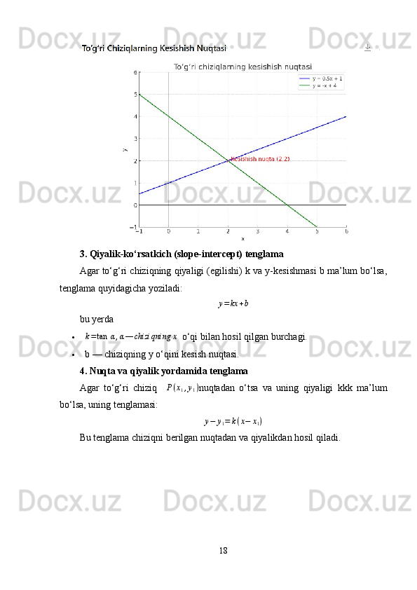3. Qiyalik-ko‘rsatkich (slope-intercept) tenglama
Agar to‘g‘ri chiziqning qiyaligi (egilishi) k va y-kesishmasi b ma’lum bo‘lsa,
tenglama quyidagicha yoziladi:
y = kx + b
bu yerda
 k = tan ⁡ α , α — chizi qning x
  o‘qi bilan hosil qilgan burchagi.
 b — chiziqning y o‘qini kesish nuqtasi.
4. Nuqta va qiyalik yordamida tenglama
Agar   to‘g‘ri   chiziq     P ( x
1 , y
1 )
nuqtadan   o‘tsa   va   uning   qiyaligi   kkk   ma’lum
bo‘lsa, uning tenglamasi:y−	y1=	k(x−	x1)
Bu tenglama chiziqni berilgan nuqtadan va qiyalikdan hosil qiladi.
18 