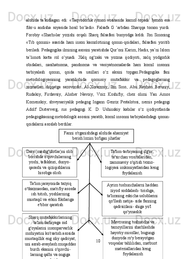 alohida   ta’kidlagan   edi:   «Taqvodorlik   iymon   vositasida   kamol   topadi.   Iymon   esa
fikr-u   andisha   soyasida   hosil   bo‘ladi».   Falsafa   G   ‘arbdan   Sharqqa   tomon   yurdi.
Forobiy   «Sharh»lar   yozishi   orqali   Sharq   falsafasi   bunyodga   keldi.   Ibn   Sinoning
«Tib   qonuni»   asarida   ham   inson   kamolotining   qonun-qoidalari,   falsafasi   yoritib
beriladi. Pedagogika ilmining asosini yaratishda Qur’oni Karim, Hadis, ya’ni Islom
ta’limoti   katta   rol   o‘ynadi.   Xalq   og‘zaki   va   yozma   ijodiyoti,   xalq   yodgorlik
obidalari,   nasihatnoma,   pandnoma   va   vasiyatnomalarda   ham   komil   insonni
tarbiyalash   qonun,   qoida   va   usullari   o‘z   aksini   topgan.Pedagogika   fani
metodologiyasining   yaratilishida   qomusiy   mutafakkir   va   pedagoglarning
xizmatlari   diqqatga   sazovordir.   Al-Xorazmiy,   Ibn   Sino,   Abu   Rayhon   Beruniy,
Rudakiy,   Firdavsiy,   Alisher   Navoiy,   Voiz   Koshifiy,   chex   olimi   Yan   Amos
Komenskiy,   shveysariyalik   pedagog   Iogann   Genrix   Pestalotssi,   nemis   pedagogi
Adolf   Disterverg,   rus   pedagogi   K.   D.   Ushinskiy   kabilar   o‘z   ijodiyotlarida
pedagogikaning metodologik asosini yaratib, komil insonni tarbiyalashdagi qonun-
qoidalarni asoslab   berdilar.
10Fanni o'rganishdagi alohida ahamiyat
berish lozim bo'lgan jihatlar
Dars (mashg'ulotlar)ni olib
borishda o'quvchilarning
yoshi, tafakkuri, dunyo-
qarashi va qiziqishlarini
hisobga olish Ta'lim-tarbiyaning ilg'or,
ta'sirchan vositalaridan,
zamonaviy o'qitish texno-
logiyasi imkoniyatlaridan keng
foydalanish
Sharq mutafakkirlarining
ta'lim-tarbiyaga oid
g'oyalarini insonparvarlik
mohiyatini ko'rsatish asosida
mustaqillik eng oliy qadriyat,
uni asrab-avaylash muqaddas
burch ekanini o'quvchi-
larning qalbi va ongiga
singdirish Mavzuning tushuncha va
tamoyillarini sharhlashda
hayotiy misollar, bugungi
dunyoda ro'y berayotgan
voqealar tahlilidan, matbuot
materiallaridan keng
foydalanishTa'lim jarayonida tazyiq
o'tkazmasdan, ma'rifiy asosda
ish tutish, yoshlarning
mustaqil va erkin fikrlariga
e'tibor qaratish Ayrim tushunchalarni haddan
ziyod soddalash- tirishga,
ta'limning eskicha uslublarini
qo'llash natija- sida fanning
qadrsizlani- shiga yo'l
qo'ymaslik 