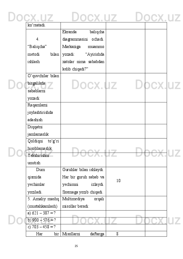 25ko‘rsatadi.
4.
“Baliqcha”
metodi   bilan
ishlash Ekranda   baliqcha
diagrammasini   ochadi.
Markaziga   muammo
yozadi:   “Ayirishda
xatolar   nima   sababdan
kelib chiqadi?”
O‘quvchilar   bilan
birgalikda
sabablarni
yozadi:
Raqamlarni
joylashtirishda
adashish
Diqqatni
jamlamaslik
Qoldiqni   to‘g‘ri
hisoblamaslik
Tekshirishni
unutish
Dum
qismida
yechimlar
yoziladi. Guruhlar   bilan   ishlaydi.
Har   bir   guruh   sabab   va
yechimni   izlaydi.
Sxemaga yozib chiqadi. 10
5.   Amaliy   mashq
(mustahkamlash) Multimediya   orqali
misollar beradi:
a) 621 – 387 = ?
b) 900 – 576 = ?
c) 703 – 458 = ?
Har   bir Misollarni   daftarga 8 