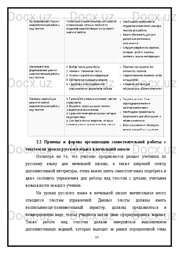 192.2   Приемы   и   формы   организации   самостоятельной   работы   с
текстом  на уроках русского языка в начальной школе
Несмотря   на   то,   что   учителю   предлагаются   разные   учебники   по
русскому   языку   для   начальной   школы,   а   также   широкий   спектр
дополнительной литературы, очень важно уметь самостоятельно подобрать и
даже   составить   упражнения   для   работы   над   текстом   с   детьми,   учитывая
возможности каждого ученика.  
На   уроках   русского   языка   в   начальной   школе   значительное   место
отводится   текстам   упражнений.   Данные   тексты   должны   иметь
воспитывающе-познавательный   характер,   должны   предъявляться   в
незавершенном   виде,   чтобы   учащиеся   могли   сами   сформулировать   задание.
Также   работа   над   текстом   должна   завершаться   выполнением
дополнительных   заданий,   которые   выходят   за   рамки   определенной   темы 