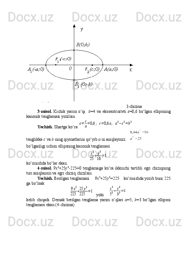                                                                                   3 -chizma
3-misol.   Kichik yarim  o ‘ qi     b =4 va ekssentrisiteti   ε =0,6 bo ‘ lgan ellipsning
kanonik tenglamasi yozilsin.
Yechish.  Shartga ko ‘ ra ε=	c
a=0,6	;	с=0,6	а,	а2−с2=b2
tenglikka  с  va  b  ning qiymatlarini qo ‘ yib  a  ni aniqlaymiz.   
bo ‘ lganligi uchun ellipsning kanonik tenglamasi	
x2
25	+	y2
16	=1
ko ‘ rinishda bo ‘ lar ekan.
4-misol.   9 x 2
+25 y 2
-225=0   tenglamaga   ko ‘ ra  ikkinchi   tartibli   egri   chiziqning
turi aniqlansin va egri chiziq chizilsin.
Yechish.  Berilgan tenglamani     9 х 2
+25 у 2
=225    ko ‘ rinishda yozib buni 225
ga bo ‘ lsak	
9x2	
225	+25	y2	
225	=1
  yoki    	x2
52+	y2
32=	1
kelib   chiqadi.   Demak   berilgan   tenglama   yarim   o ‘ qlari   a =5,   b =3   bo ‘ lgan   ellipsni
tenglamasi ekan (4-chizma) 