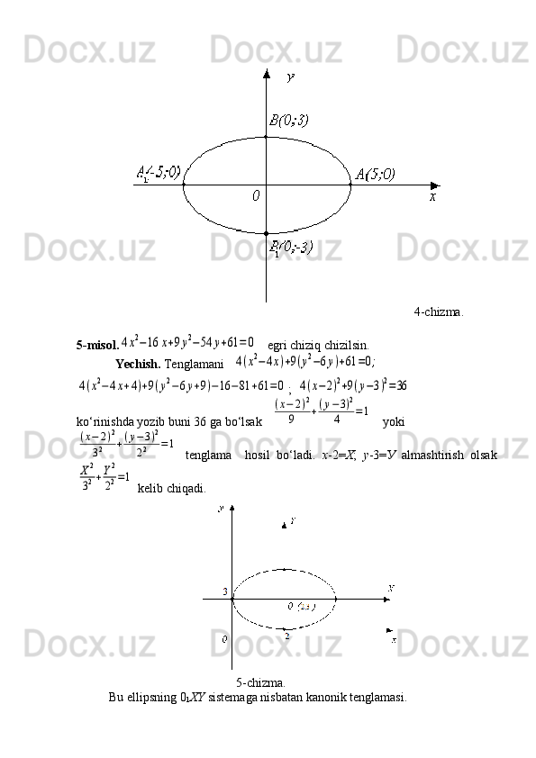                                                                                                            4 -chizma.
5-misol.4x2−16	x+9y2−54	y+61	=	0    egri chiziq chizilsin.
  Yechish.  Tenglamani   	
4(x2−4x)+9(y2−6y)+61	=0;	
4(x2−4x+4)+9(y2−6y+9)−16	−81	+61	=	0
;  	4(x−	2)2+9(y−3)2=36
ko‘rinishda yozib buni 36 ga bo‘lsak   	
(x−	2)2	
9	+(y−	3)2	
4	=1    yoki	
(x−	2)2	
32	+(y−	3)2	
22	=1
  tenglama     hosil   bo‘ladi.   х -2= X ;   у -3= У   almashtirish   olsak	
X2
32+Y2
22=1
 kelib chiqadi.
5 -chizma.
Bu ellipsning 0
1 XY  sistemaga nisbatan kanonik tenglamasi. 