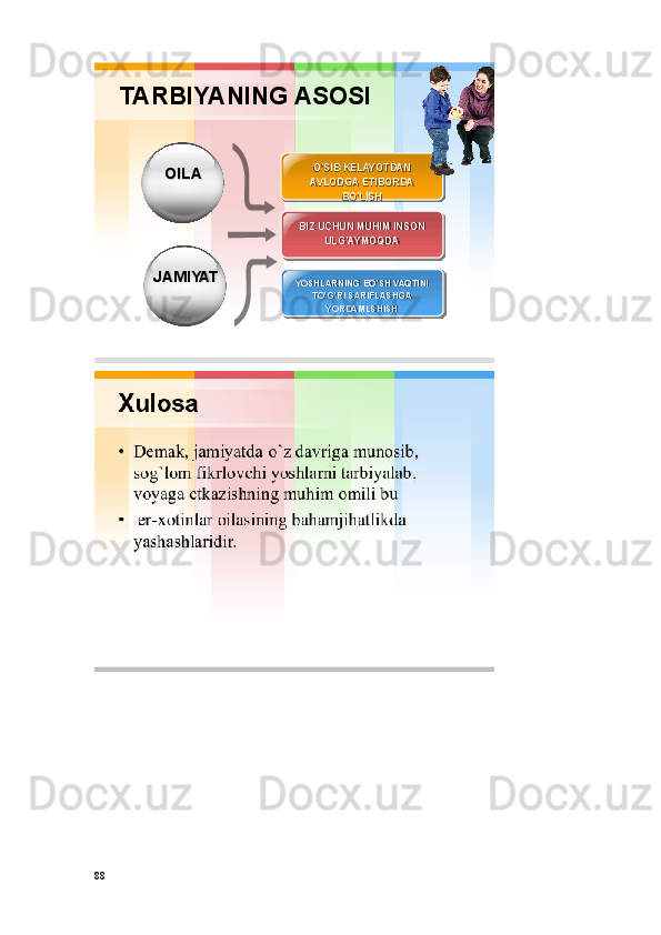 BIZ UCHUN MUHIM INSON 
ULG’AYMOQDAO’SIB KELAYOTDAN 
AVLODGA  ETIBORDA 
BO’LISH
YOSHLARNING BO’SH VAQTINI 
TO’G’RI SARIFLASHGA 
YORDAMLSHISHOILA 
JAMIYATTARBIYANING ASOSI 
88                    