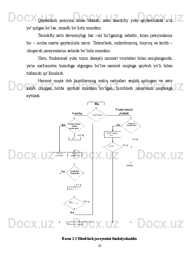 Qaytarilish   jarayoni   bilan   tiklash,   xato   tasodifiy   yoki   qaytarilishda   o‘zi
yo‘qolgan bo‘lsa, omadli bo‘lishi mumkin.
Tasodifiy   xato   davomiyligi   har   –xil   bo‘lganligi   sababli,   tizim   jarayonlarini
bir   – necha  marta  qaytarilishi  zarur. Takrorlash,  mikrobuyruq, buyruq  va kirtib –
chiqarish jarayonlarini satxida bo‘lishi mumkin.
Xato,   funksional   yoki   tizim   darajali   nazorat   vositalari   bilan   aniqlanganda,
ya'ni   ma'lumotni   buzishga   ulgurgan   bo‘lsa   nazorat   nuqtaga   qaytish   yo‘li   bilan
tiklanish qo‘llaniladi.
Nazorat   nuqta   deb   hisoblarning   oraliq   natijalari   saqlab   qolingan   va   xato
kelib   chiqqan   holda   qaytish   mumkin   bo‘lgan,   hisoblash   jarayonini   nuqtasiga
aytiladi.
Rasm 1.3 Hisoblash jarayonini funksiyalanishi.
22 