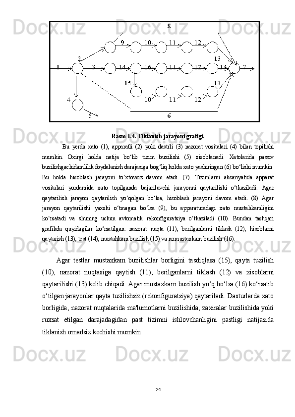 Rasm 1 .4 .  Tiklanish jarayoni grafigi.
  Bu   yerda   xato   (1),   apparatli   (2)   yoki   dastrli   (3)   nazorat   vositalari   (4)   bilan   topilishi
mumkin.   Oxirgi   holda   natija   bo‘lib   tizim   buzilishi   (5)   xisoblanadi.   Xatolarida   passiv
buzilishgachidamlilik foydalanish darajasiga bog‘liq holda xato yashiringan (6) bo‘lishi mumkin.
Bu   holda   hisoblash   jarayoni   to‘xtovsiz   davom   etadi.   (7).   Tizimlarni   aksariyatida   apparat
vositalari   yordamida   xato   topilganda   bajariluvchi   jarayonni   qaytarilishi   o‘tkaziladi.   Agar
qaytarilish   jarayon   qaytarilish   yo‘qolgan   bo‘lsa,   hisoblash   jarayoni   davom   etadi.   (8)   Agar
jarayon   qaytarilishi   yaxshi   o‘tmagan   bo‘lsa   (9),   bu   apparaturadagi   xato   mustahkamligini
ko‘rsatadi   va   shuning   uchun   avtomatik   rekonfiguratsiya   o‘tkaziladi   (10).   Bundan   tashqari
grafikda   quyidagilar   ko‘rsatilgan:   nazorat   nuqta   (11),   berilganlarni   tiklash   (12),   hisoblarni
qaytarish (13), test (14), mustahkam buzilish (15) va nomustaxkam buzilish (16).
Agar   testlar   mustaxkam   buzilishlar   borligini   tasdiqlasa   (15),   qayta   tuzilish
(10),   nazorat   nuqtasiga   qaytish   (11),   berilganlarni   tiklash   (12)   va   xisoblarni
qaytarilishi (13) kelib chiqadi. Agar mustaxkam buzilish yo‘q bo‘lsa (16) ko‘rsatib
o‘tilgan jarayonlar qayta tuzilishsiz (rekonfiguratsiya) qaytariladi. Dasturlarda xato
borligida, nazorat nuqtalarida ma'lumotlarni buzilishida, zaxiralar buzilishida yoki
ruxsat   etilgan   darajadagidan   past   tizimni   ishlovchanligini   pastligi   natijasida
tiklanish omadsiz kechishi mumkin
24