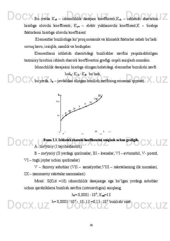 Bu   yerda   K
id   –   ishonchlilik   darajasi   koeffisenti;K
sh   –   ishlatish   sharoitini
hisobga   oluvchi   koeffisenti;   K
yu   –   elektr   yuklanuvchi   koeffisent;K   –   boshqa
faktorlarni hisobga oluvchi koeffisient.
 Elementlar buzilishiga ko‘proq mexanik va klimatik faktorlar sabab bo‘ladi:
sovuq havo, issiqlik, namlik va boshqalar.
Elementlarni   ishlatish   sharoitidagi   buzilishlar   xavfini   yaqinlashtirilgan
taxminiy hisobini ishlash sharoiti koeffisentini grafigi orqali aniqlash mumkin.
Ishonchlilik darajasini hisobga olingan holatidagi elementlar buzulishi xavfi.
λ=λ
o · K
sh  · K
id   bo‘ladi,
bu yerda. λ
0  – javdaldan olingan buzilish xavfining minamal qiymati
Rasm 2.3.  Ishlatish sharoiti koeffisentini aniqlash uchun grafigik.
A- me'yoriy (I tajribasharoiti)
B – me'yoriy (II yerdagi qurilmalar, III – kemalar, VI – avtomobil, V- poezd,
VI – togli joylar uchun qurilmalar)
V   –   fazoviy   asboblar   (VII   –   samalyotlar,VIII   –   raketalarning   ilk   nusxalari,
IX – zamonaviy raketalar namunalari)
Misol:   S(Kid   =10)   ishonchlilik   darajasiga   ega   bo‘lgan   yerdagi   asboblar
uchun qarshilklarni buzilish xavfini (intensivligini) aniqlang.
λ
0 = 0,0001  10 -3
, К
ид =13
λ= 0,0001  10 -3
  10  13 =0,13  10 -3
 buzilish/ soat
38 