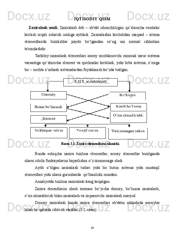 I Q T I S O D I Y   Q I S M
Zaxiralash   usuli.   Zaxiralash   deb   –   ob'ekt   ishonchliligini   qo‘shimcha   vositalar
kiritish   orqali   oshirish   usuliga   aytiladi.   Zaxiralashni   kiritishdan   maqsad   –   sitema
elementlarida   buzilishlar   paydo   bo‘lgandan   so‘ng   uni   normal   ishlashini
ta'minlashdir.
Tarkibiy zaxiralash elementlari asosiy xisoblanuvchi  minimal zarur sistema
variantiga qo‘shimcha element  va qurilmalar  kiritiladi, yoki bitta sistema, o‘rniga
bir – nechta o‘xshash sistemalardan foydalanish ko‘zda tutilgan. 
Bunda   oshiqcha   zaxira   tuzilma   elementlar,   asosiy   elementlar   buzilganda
ularni ishchi funksiyalarini bajarilishni o‘z zimmmsiga oladi
Aytib   o‘tilgan   zaxiralash   turlari   yoki   bir   butun   sistema   yoki   mustaqil
elementlari yoki ularni guruxlarida  qo‘llanilishi mumkin.
Amaliyotda tuzilma zaxiralash keng tarqalgan.
Zaxira   elmentlarini   ulash   sxemasi   bo‘yicha   doimiy,   bo‘linma   zaxiralash,
o‘rin almashtirish bilan zaxiralash va zirpanuvchi zaxiralash mavjud. 
Doimiy   zaxiralash   bunda   zaxira   elementlari   ob'ektni   ishlashida   asosiylar
bilan bir qatorda ishtirok etadilar (3.2. rasm) 
39Rasm 3.1. Zaxira elementlarni ulanishi. 