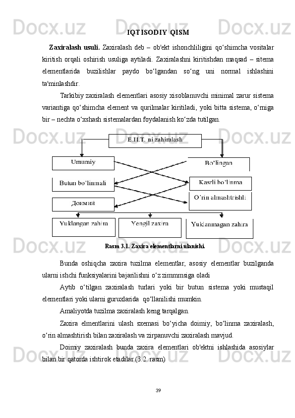I Q T I S O D I Y   Q I S M
Zaxiralash   usuli.   Zaxiralash   deb   –   ob'ekt   ishonchliligini   qo‘shimcha   vositalar
kiritish   orqali   oshirish   usuliga   aytiladi.   Zaxiralashni   kiritishdan   maqsad   –   sitema
elementlarida   buzilishlar   paydo   bo‘lgandan   so‘ng   uni   normal   ishlashini
ta'minlashdir.
Tarkibiy zaxiralash elementlari asosiy xisoblanuvchi  minimal zarur sistema
variantiga qo‘shimcha element  va qurilmalar  kiritiladi, yoki bitta sistema, o‘rniga
bir – nechta o‘xshash sistemalardan foydalanish ko‘zda tutilgan. 
Bunda   oshiqcha   zaxira   tuzilma   elementlar,   asosiy   elementlar   buzilganda
ularni ishchi funksiyalarini bajarilishni o‘z zimmmsiga oladi
Aytib   o‘tilgan   zaxiralash   turlari   yoki   bir   butun   sistema   yoki   mustaqil
elementlari yoki ularni guruxlarida  qo‘llanilishi mumkin.
Amaliyotda tuzilma zaxiralash keng tarqalgan.
Zaxira   elmentlarini   ulash   sxemasi   bo‘yicha   doimiy,   bo‘linma   zaxiralash,
o‘rin almashtirish bilan zaxiralash va zirpanuvchi zaxiralash mavjud. 
Doimiy   zaxiralash   bunda   zaxira   elementlari   ob'ektni   ishlashida   asosiylar
bilan bir qatorda ishtirok etadilar (3.2. rasm) 
39Rasm 3.1. Zaxira elementlarni ulanishi.