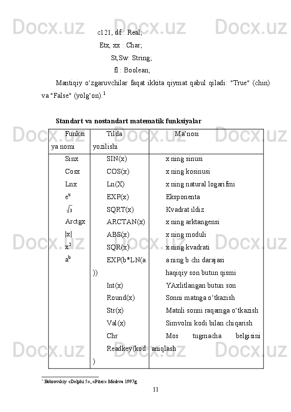   c121, df : Real;
   Etx, xx : Char;
St,Sw: String;
           fl : Boolean; 
Mantiqiy   o‘zgaruvchilar   faqat   ikkita   qiymat   qabul   qiladi:   "True"   (chin)
va "False" (yol g‘ on). 1
Standart va nostandart matematik funksiyalar
Funksi
ya nomi Tilda
yozilishi      Ma’nosi
Sinx
Cosx
Lnx
e x√x
Arctgx
|x|
x 2
a b SIN(x)
COS(x)
Ln(X)
EXP(x)
SQRT(x)
ARCTAN(x)
ABS(x)
SQR(x)
EXP(b*LN(a
))
Int(x)
Round(x)
Str(x)
Val(x)
Chr
Readkey(kod
) x ning sinusi
x ning kosinusi
x ning natural logarifmi
Eksponenta
Kvadrat ildiz
x ning arktangensi
x ning moduli
x ning kvadrati
a ning b chi darajasi
haqiqiy son butun qismi
YAxlitlangan butun son
Sonni matnga o‘tkazish
Matnli sonni raqamga o‘tkazish
Simvolni kodi bilan chiqarish
Mos   tugmacha   belgisini
aniqlash
1
 Bobrovskiy «Delphi 5», «Piter» Moskva 1997g.
11 