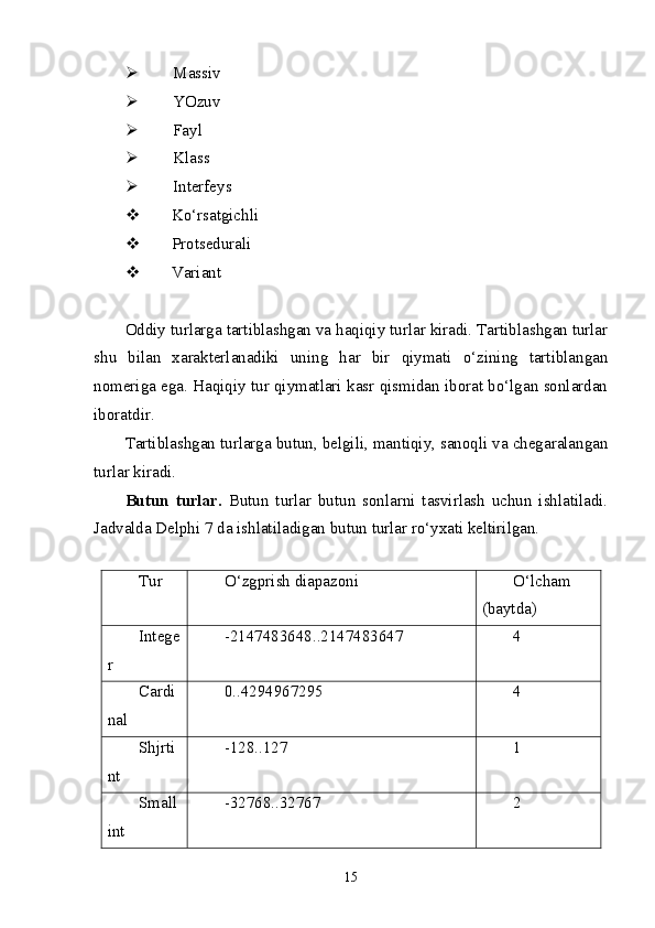  Massiv
 YOzuv
 Fayl
 Klass
 Interfeys
 K o‘rsatgichli
 Protsedurali
 Variant
Oddiy turlarga tartiblashgan va haqiqiy turlar kiradi. Tartiblashgan turlar
shu   bilan   xarakterlanadiki   uning   har   bir   qiymati   o‘zining   tartiblangan
nomeriga ega. Haqiqiy tur qiymatlari kasr qismidan iborat bo‘lgan sonlardan
iboratdir. 
Tartiblashgan turlarga butun, belgili, mantiqiy, sanoqli va chegaralangan
turlar kiradi.
Butun   turlar.   Butun   turlar   butun   sonlarni   tasvirlash   uchun   ishlatiladi.
Jadvalda  Delphi 7  da ishlatiladigan butun turlar ro‘yxati keltirilgan.
 
Tur O‘zgprish diapazoni O‘lcham
(baytda)
Intege
r -2147483648..2147483647 4
Cardi
nal 0..4294967295 4
Shjrti
nt -128..127 1
Small
int -32768..32767 2
15 